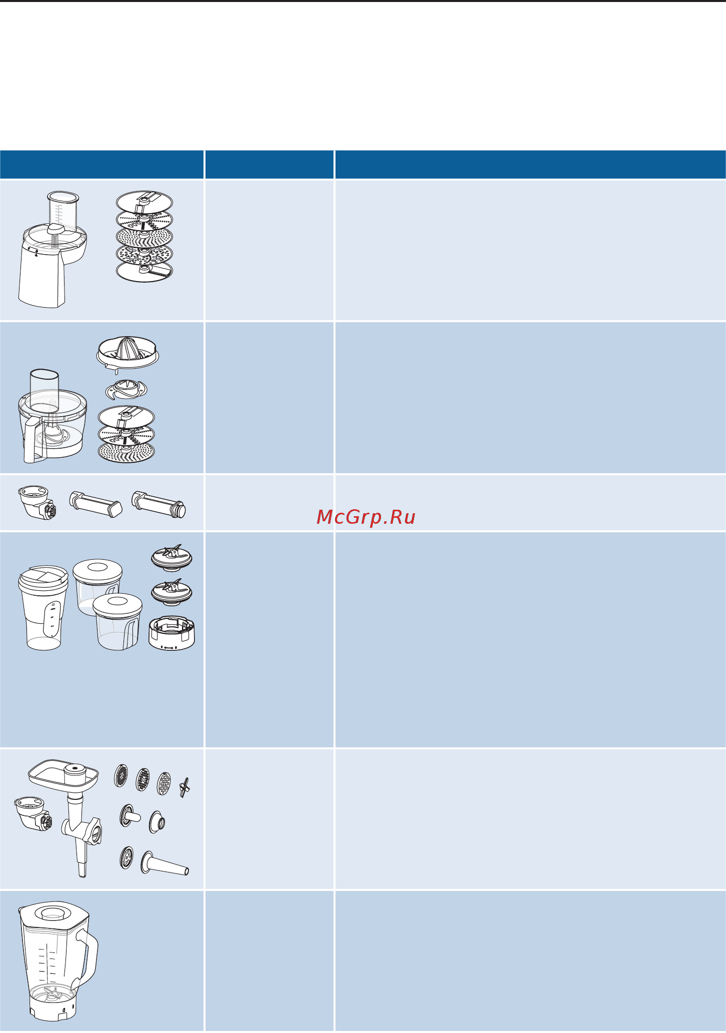 Bosch MUM9YX5S12 [40/176] Acessórios