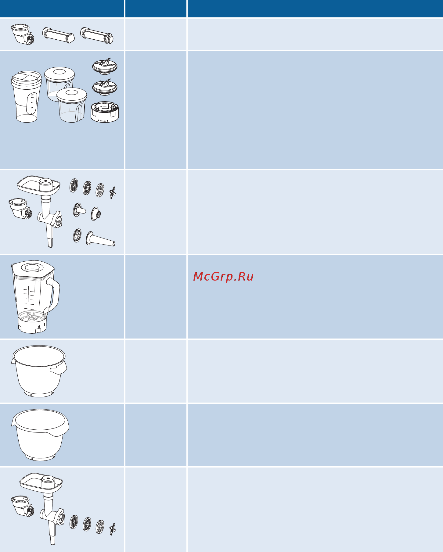 Bosch MUM9YX5S12 Инструкция по эксплуатации онлайн [80/176] 236108