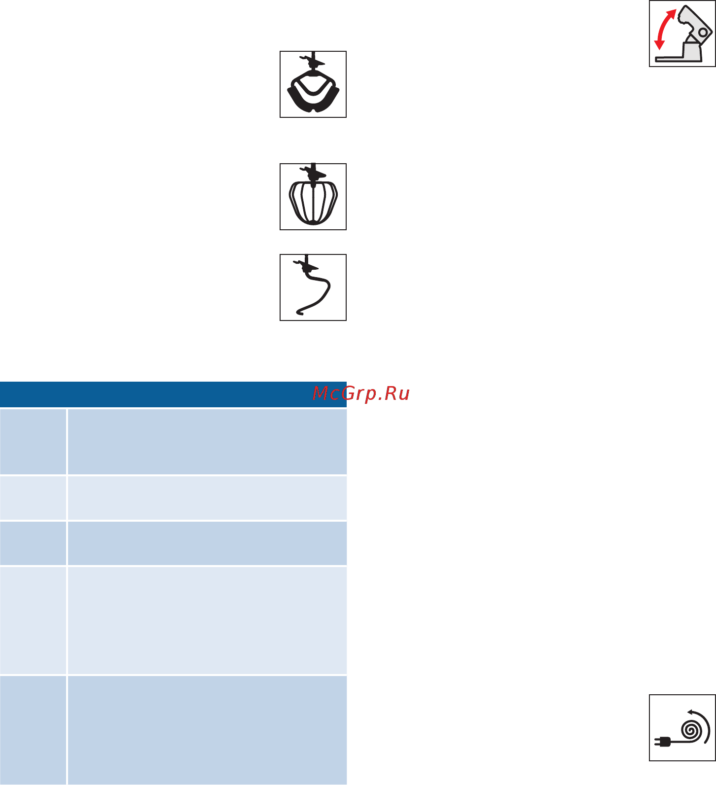 Bosch OptiMUM MUM9YX5S12 [88/176] Відкидний кронштейн