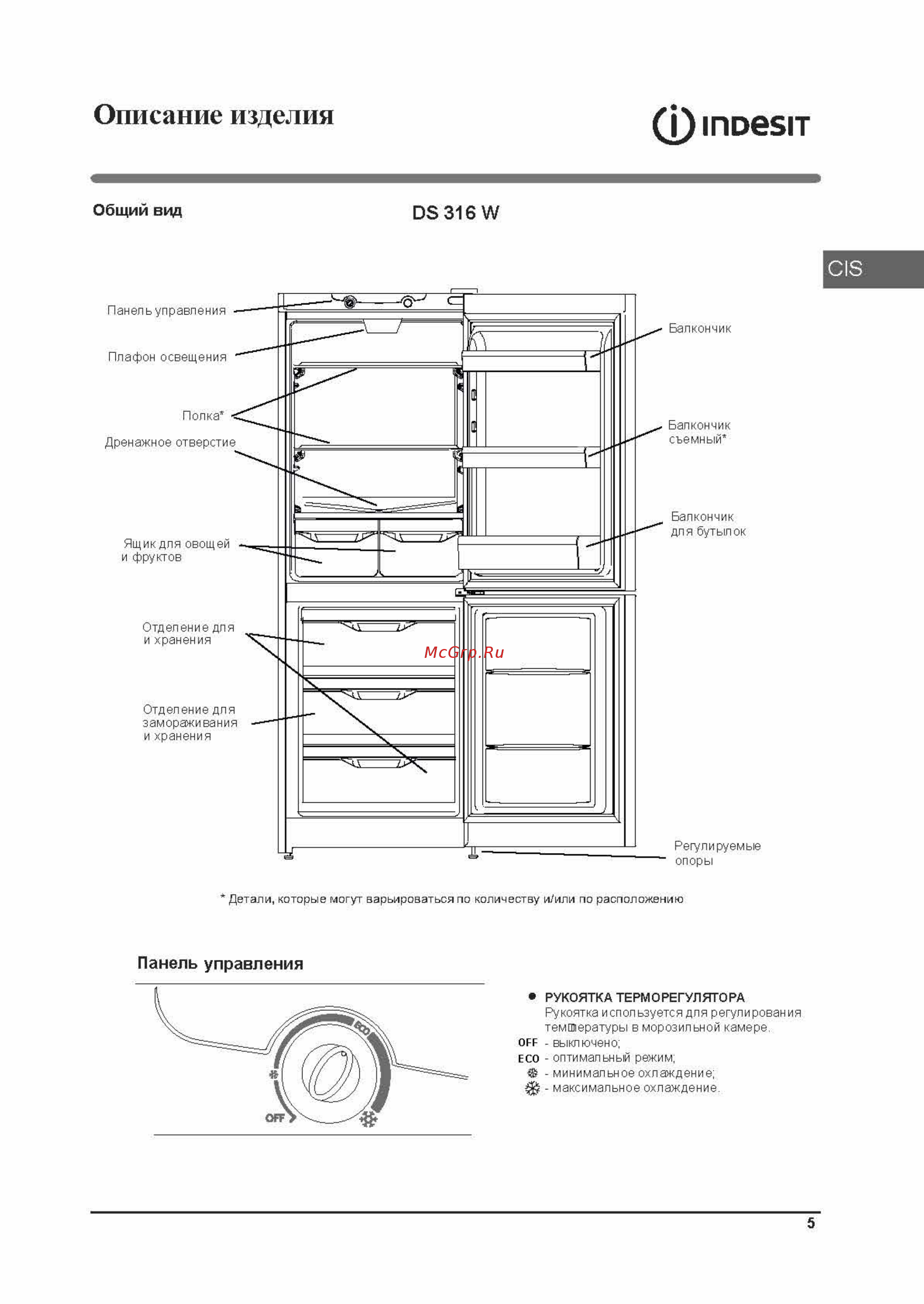 Indesit DS 316 W [5/11] Панель управления