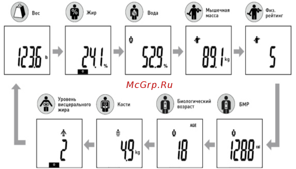 Tanita BC-731 Black Инструкция по эксплуатации онлайн [13/0] 236125