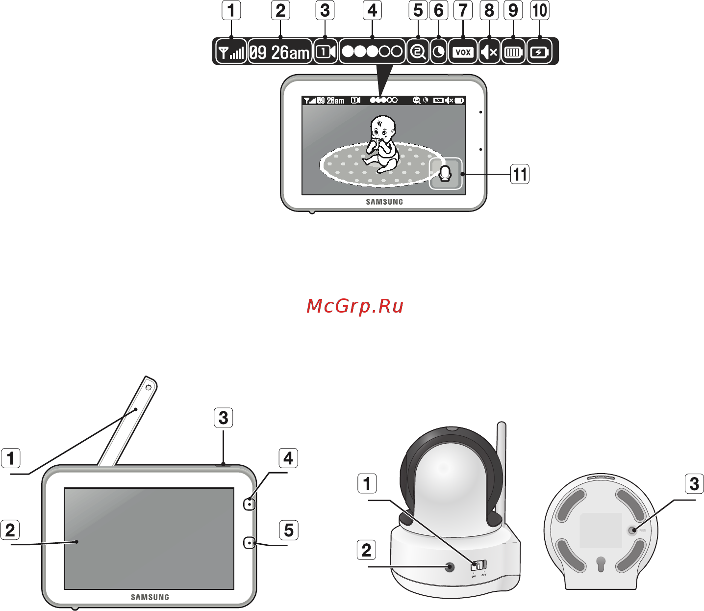 Samsung SEW-3043WPX2 Инструкция по эксплуатации онлайн