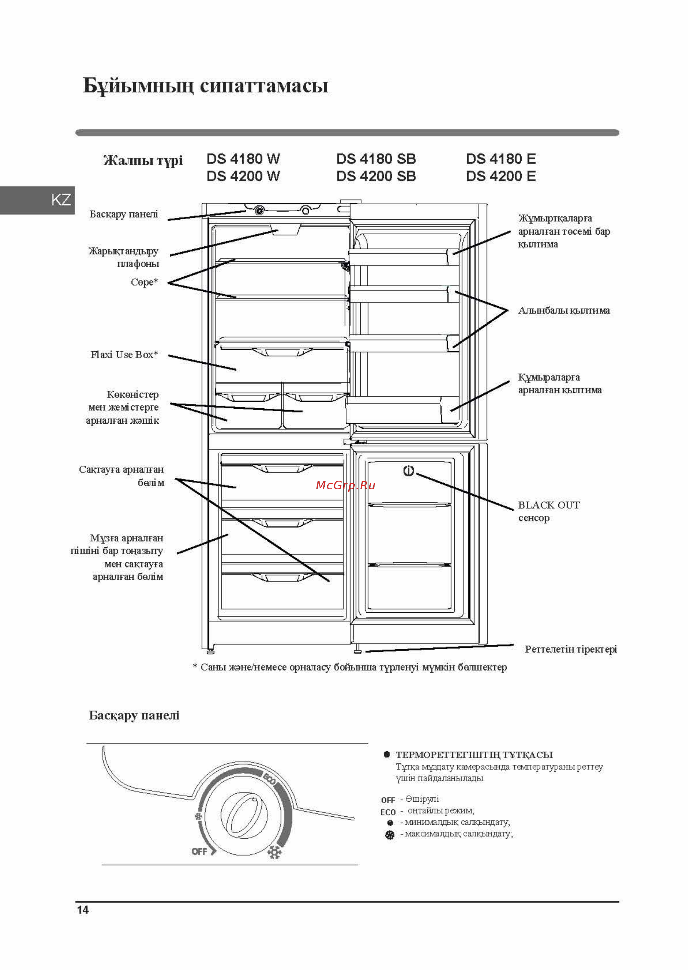Indesit DS 4180 SB [14/36] Буйымныц сипаттамасы