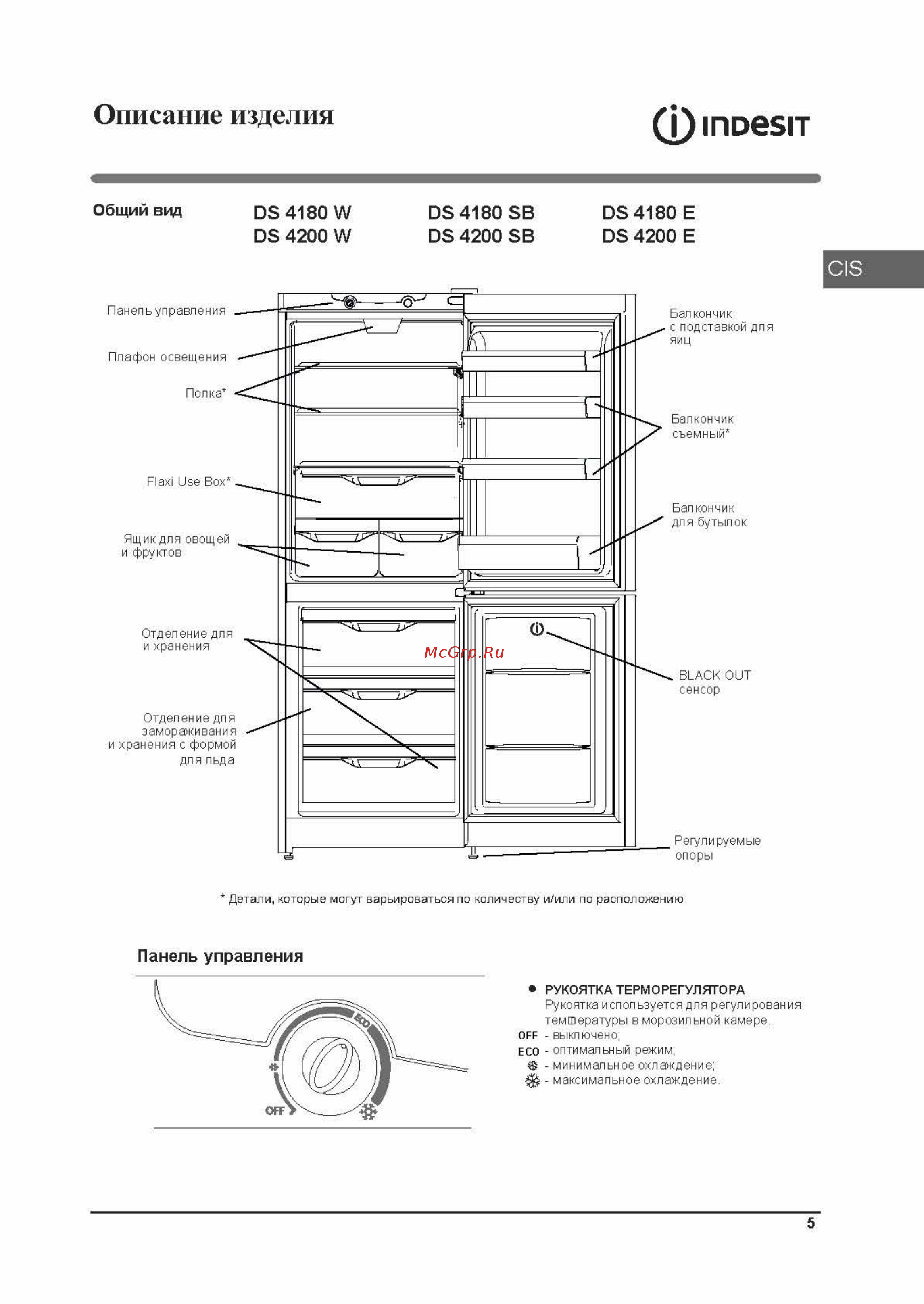 Indesit DS 4180 SB [5/36] Панель управления