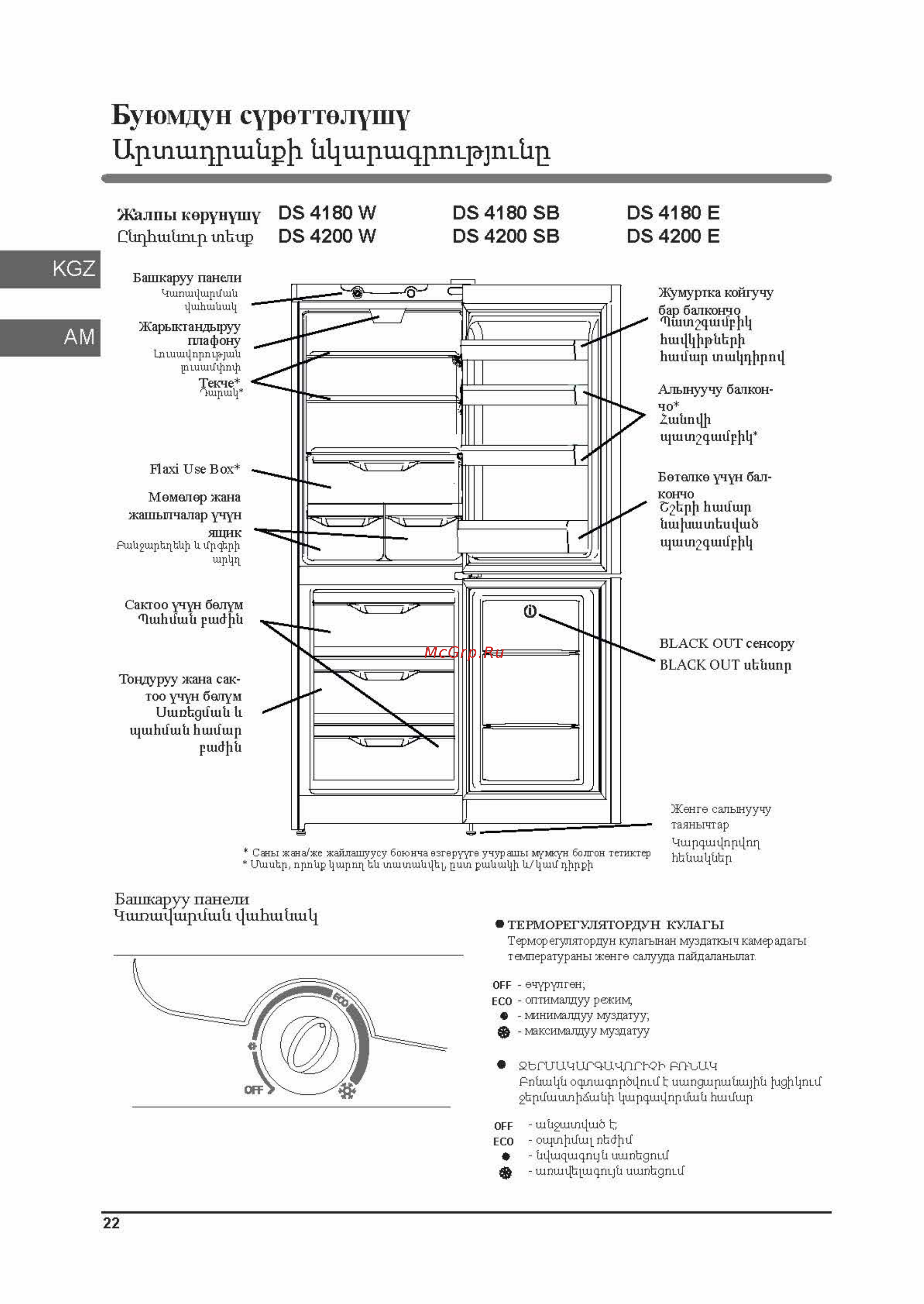 Indesit DS 4200 E [22/36] Буюмдун суреттвлушу цршшцршкр