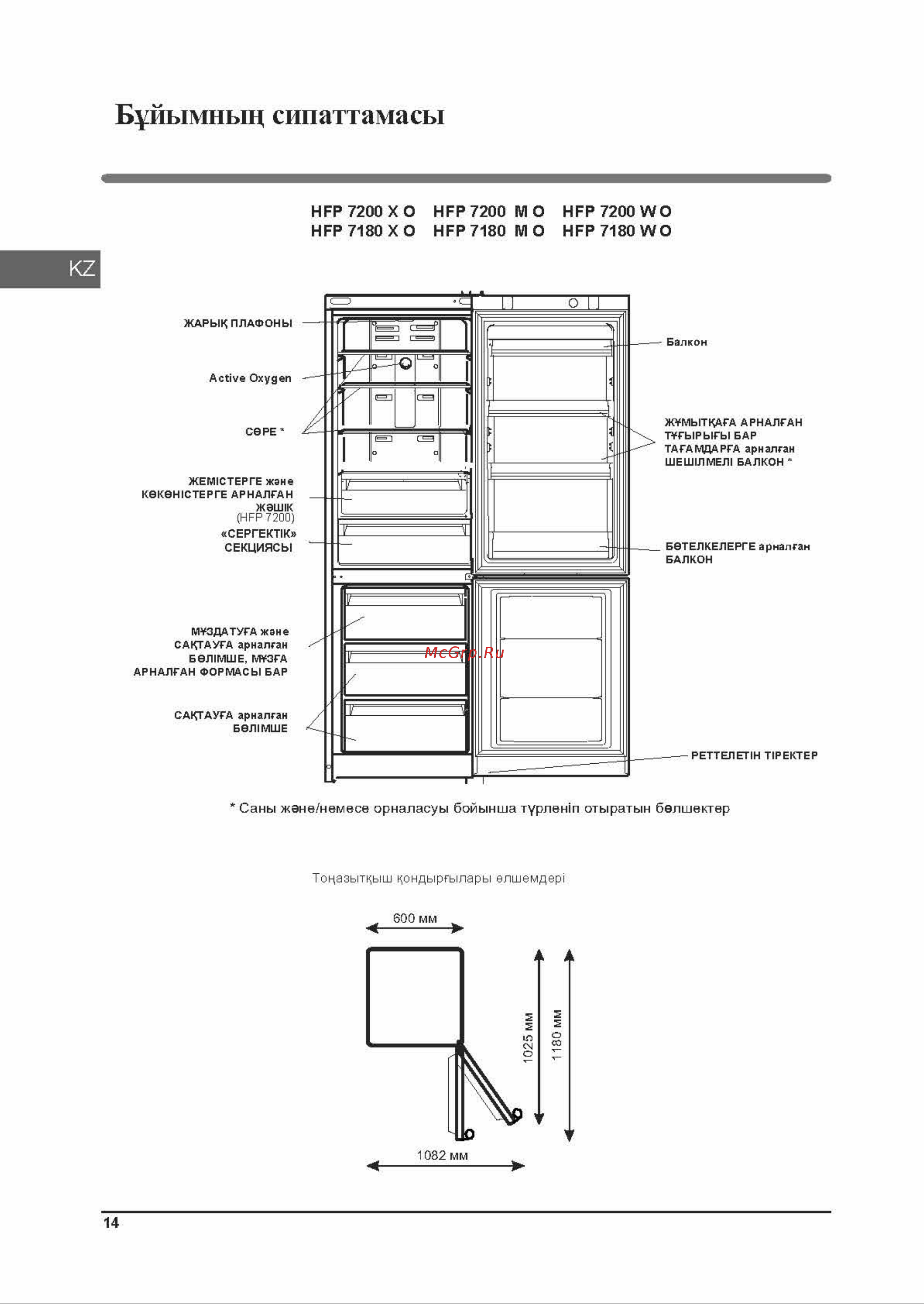 Hotpoint-Ariston HFP 7200 XO [14/36] Б0л1мше музга