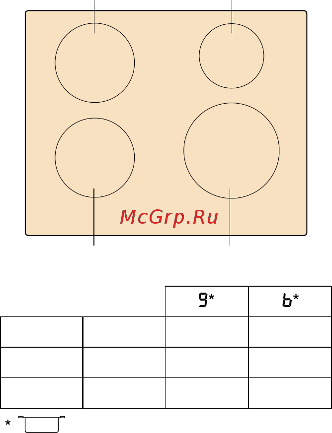 Neff T36FB40X0 Инструкция по эксплуатации онлайн [2/24] 236222