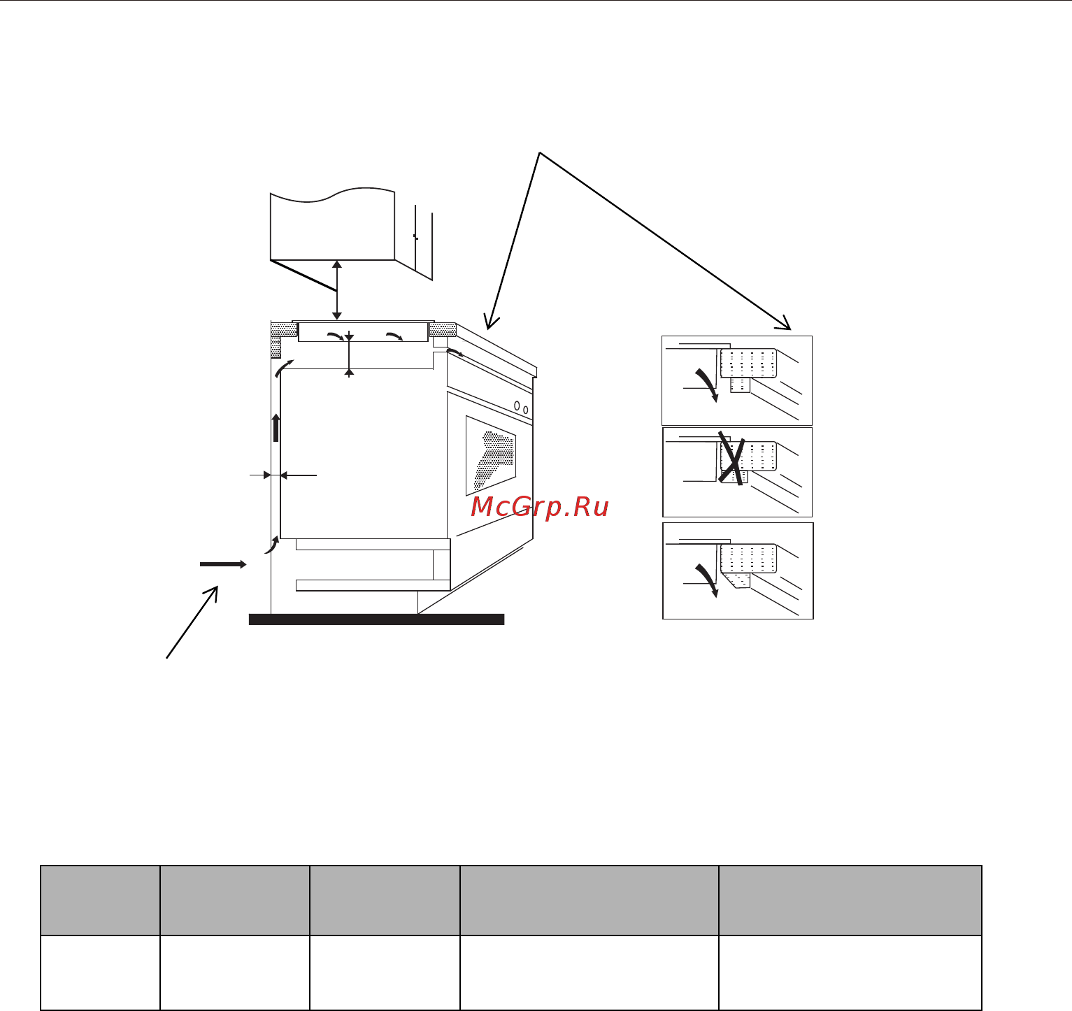 Midea MCH64260F Инструкция по эксплуатации онлайн [19/28] 584225