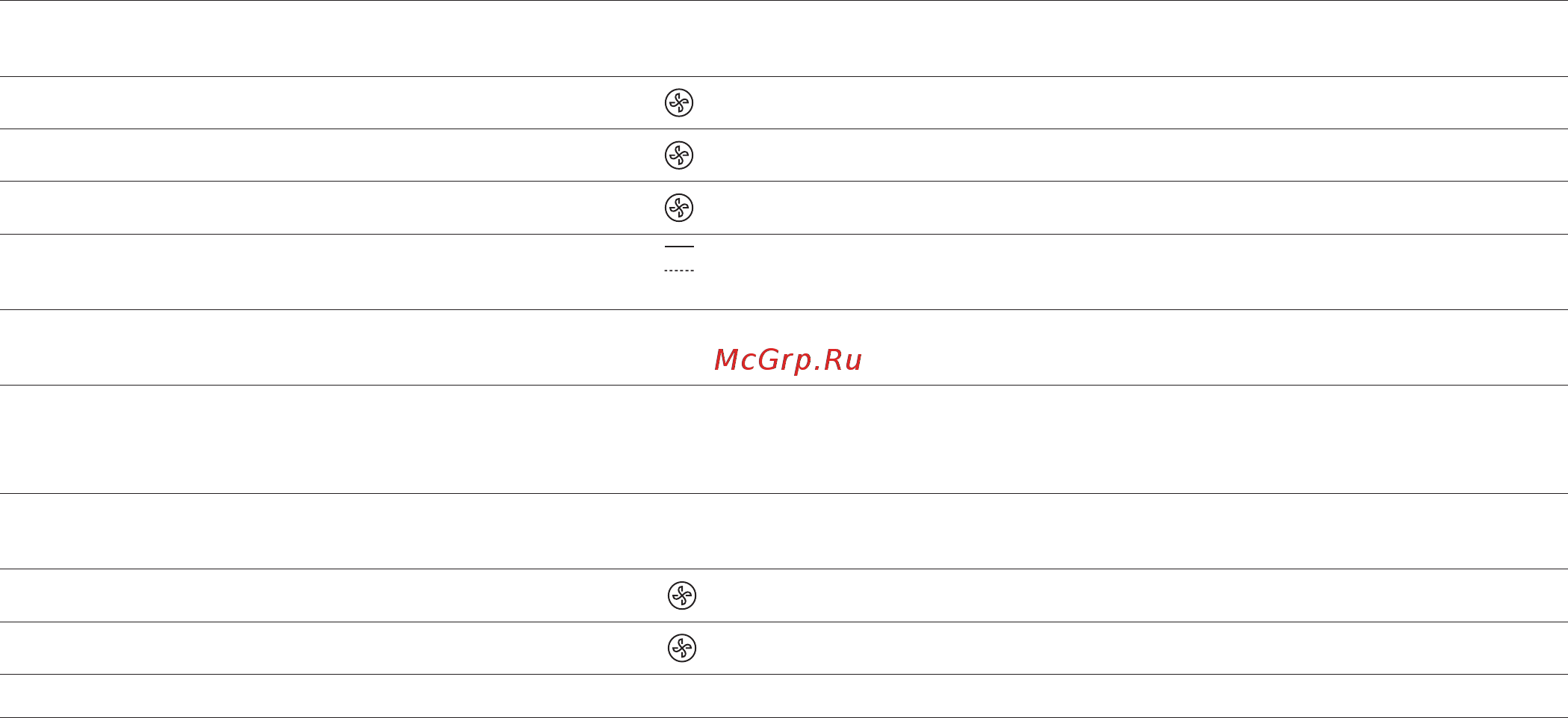 Midea TF944EG9-WH Белый [20/23] Обжаривание и запекание на гриле