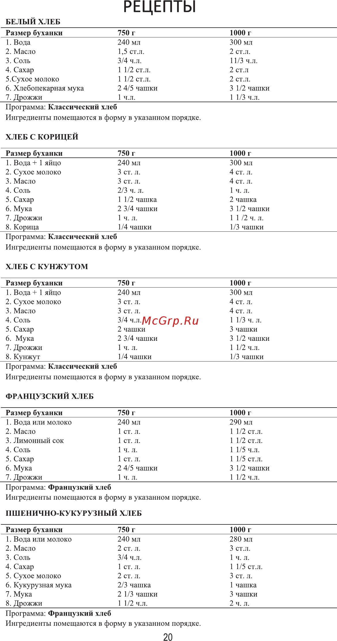 Midea BM-220DS-SS [20/27] Рецепты