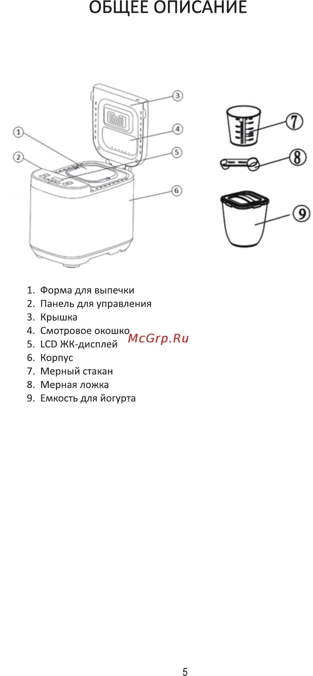 Midea BM-220DS-SS [5/27] Общее описание