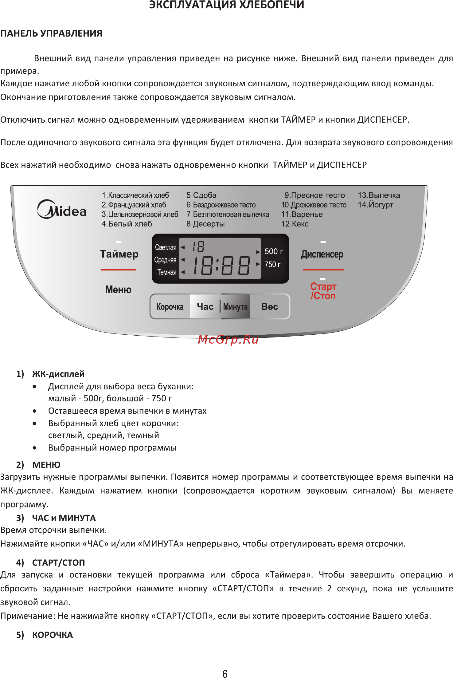 Midea BM-220DS-SS [6/27] Панель управления