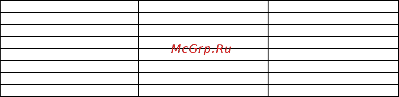 Vestel VCV56SETD Инструкция по эксплуатации онлайн [11/25] 236403