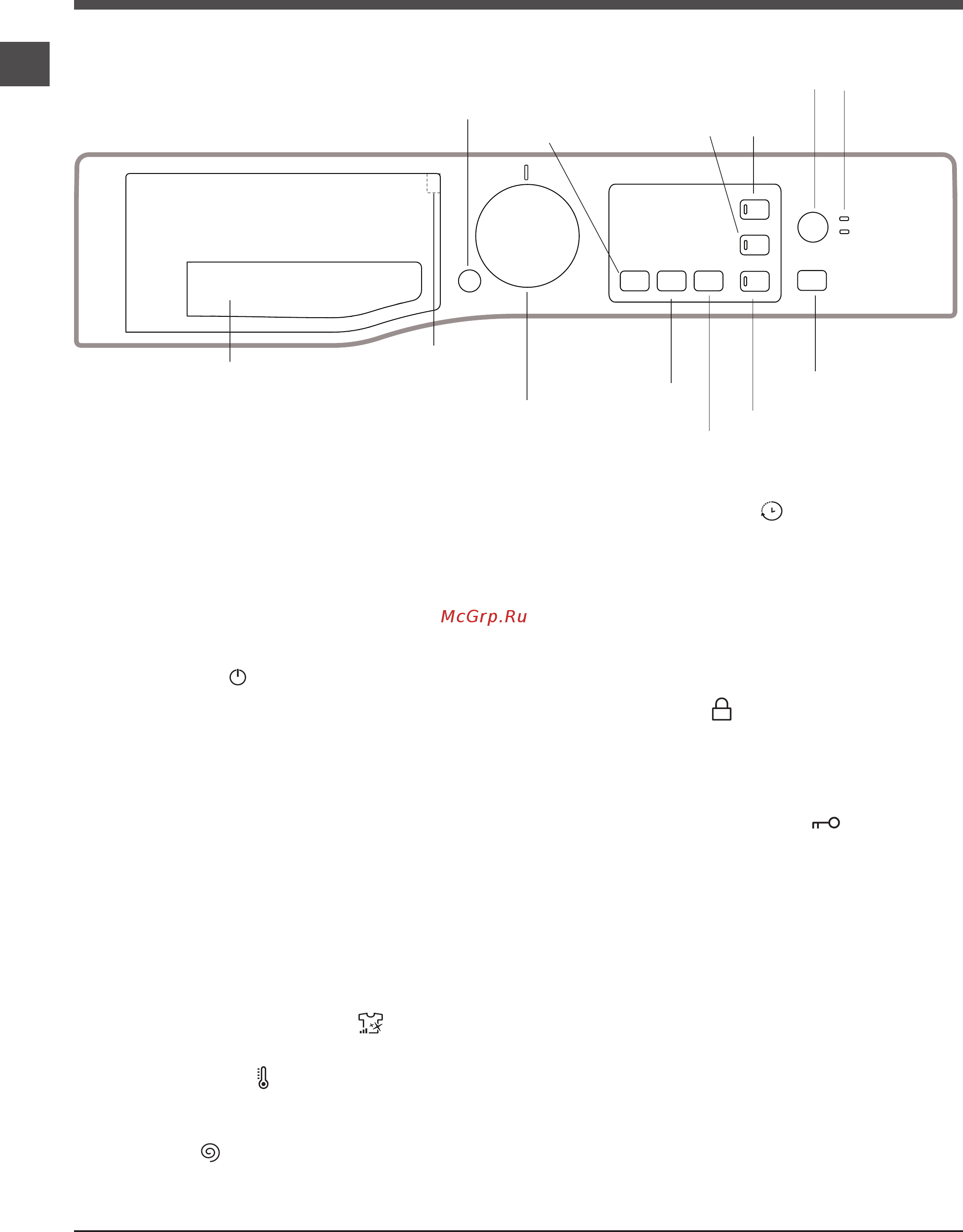 Hotpoint-Ariston RST 6229 ST X RU [4/48] Инструкции