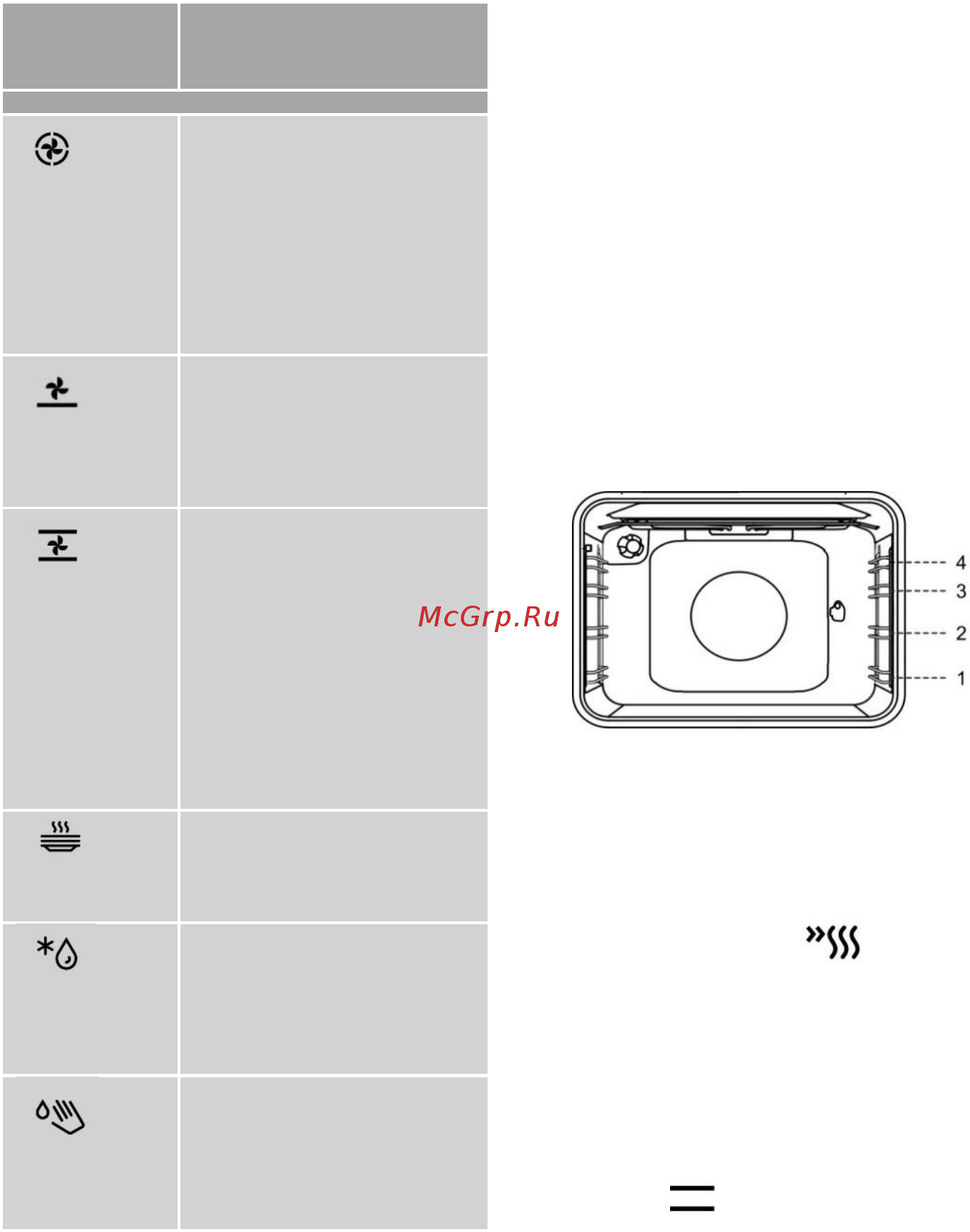Gorenje EC5112WG [12/24] Режимы духовки