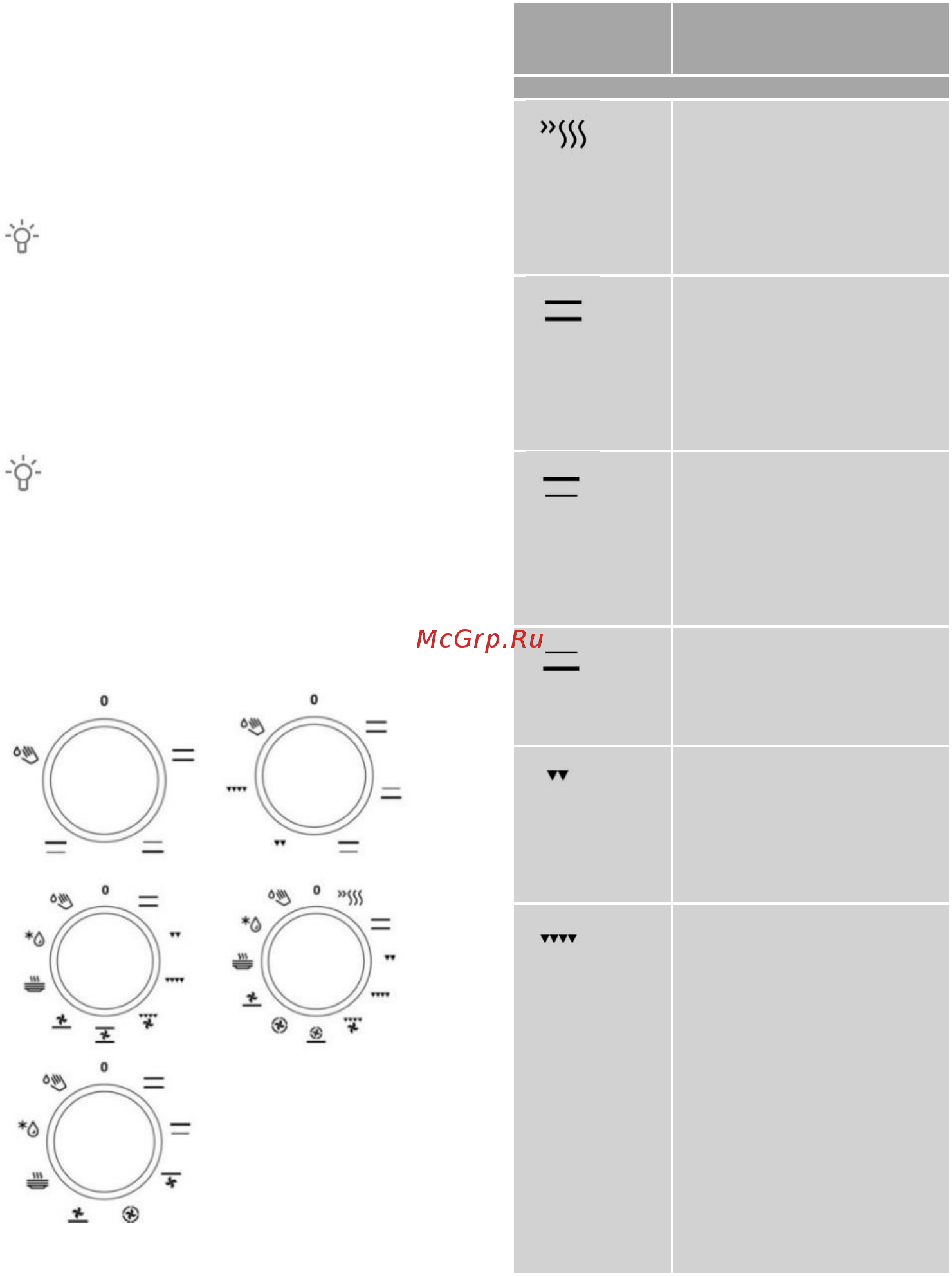Gorenje EC5342WC [13/28] Духовка