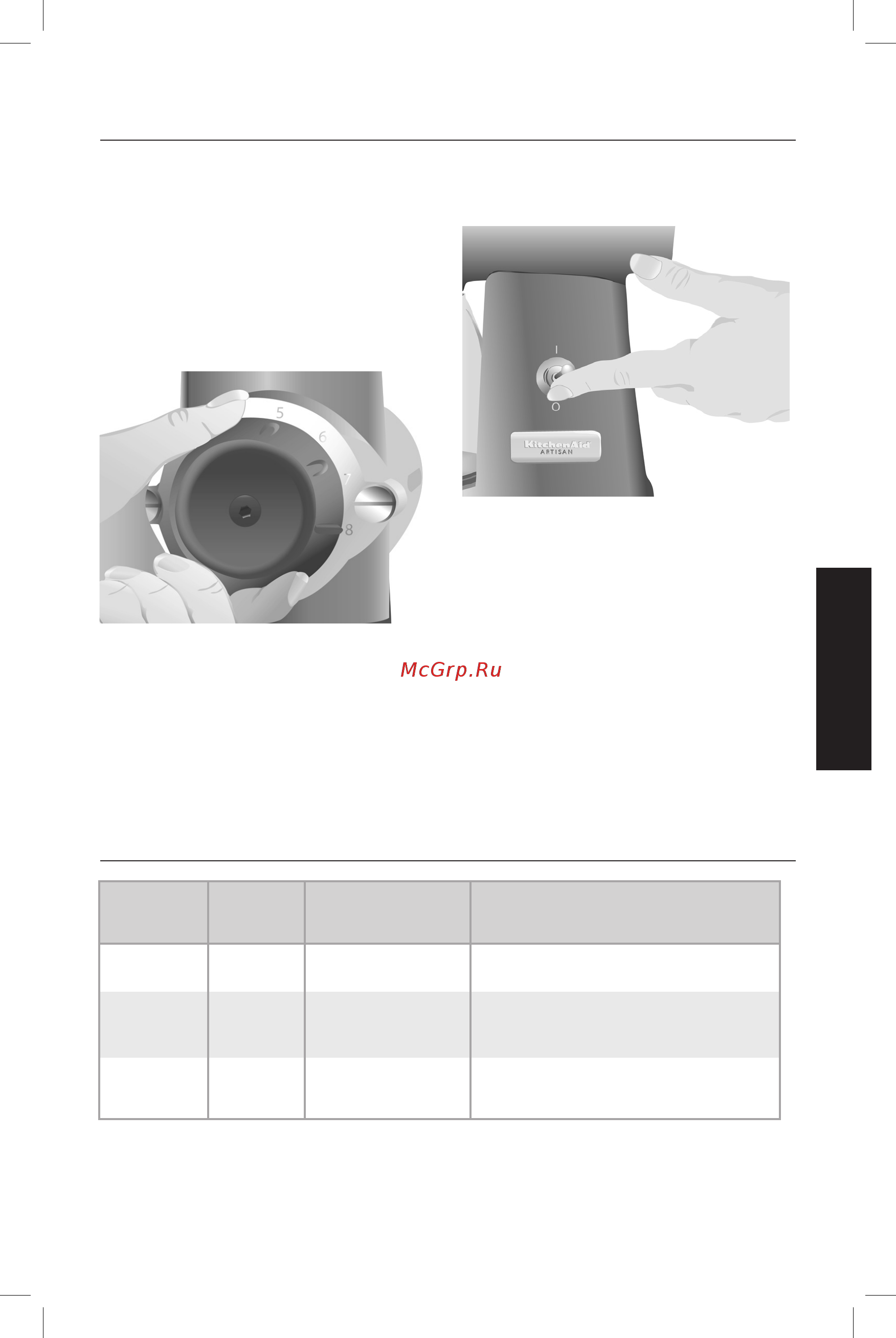KitchenAid Artisan 5KCG0702EAC кремовый [9/20] Таблица установок помола