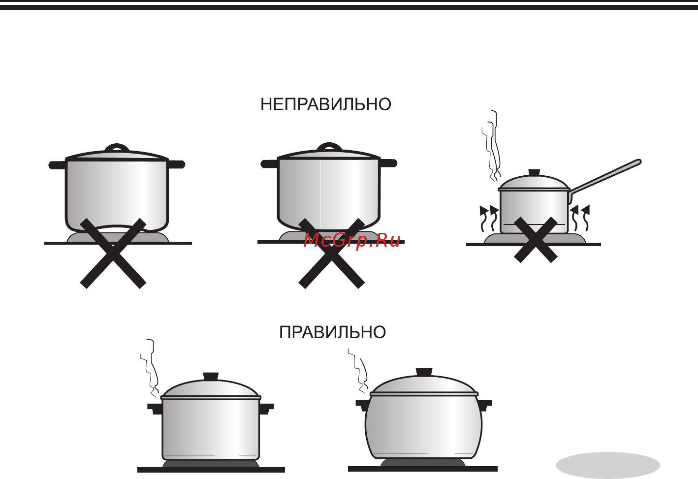 Gefest ЭП Нс Д 420 К19 [12/18] Духовка