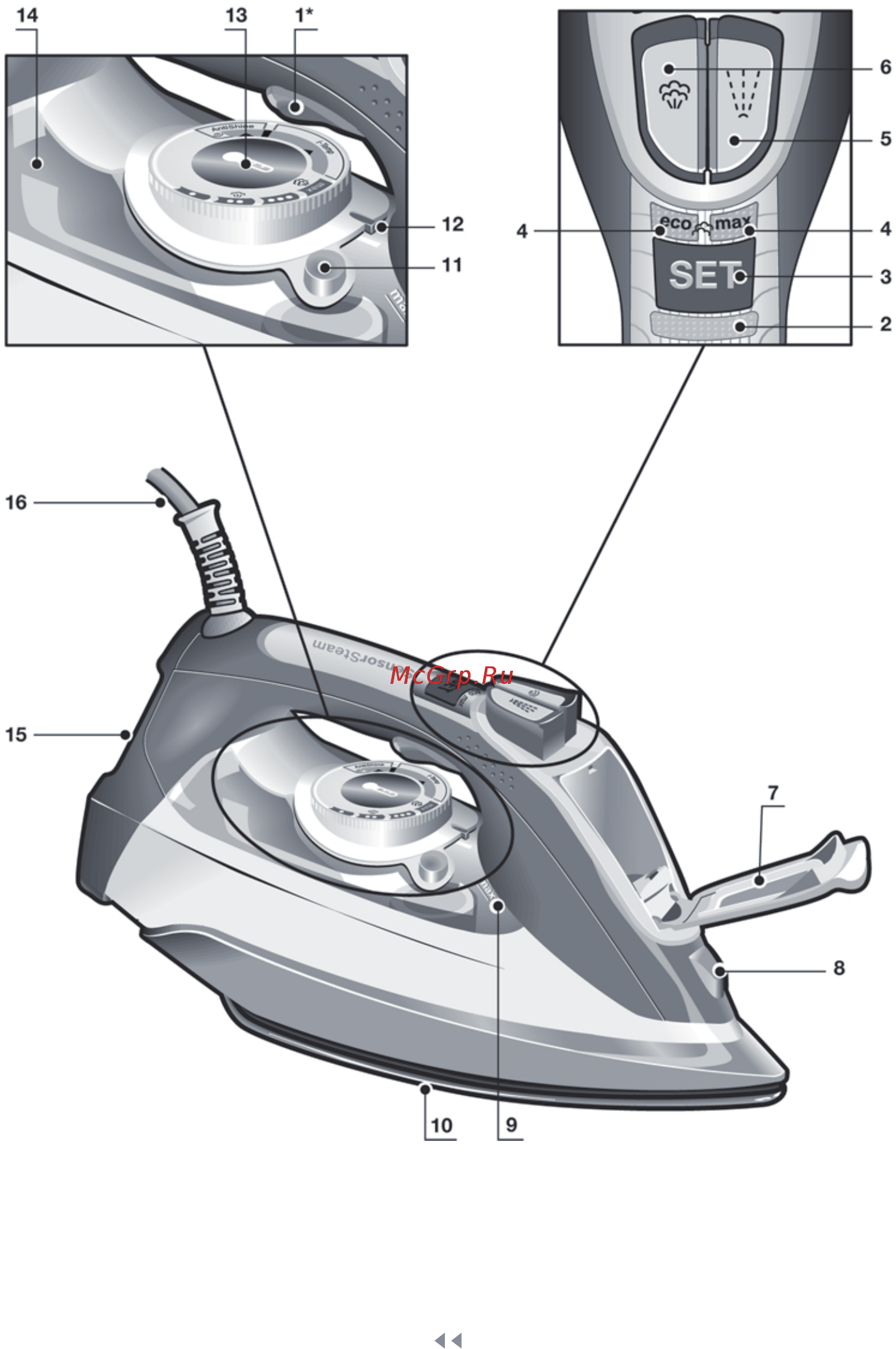 Bosch TDI903231H Белый/Фиолетовый [3/166] Parts description