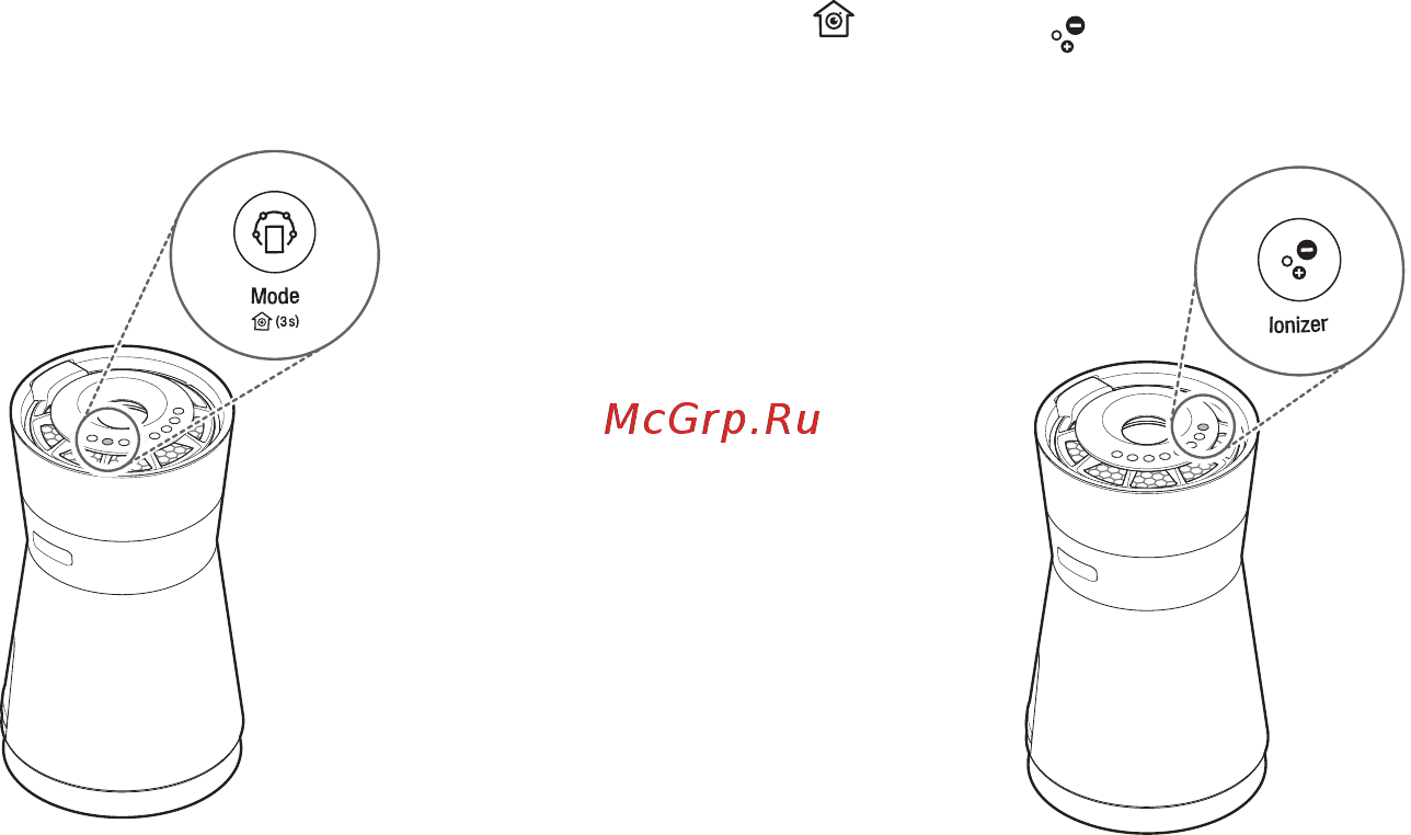 LG LSA50A [22/42] Стерилизация воздуха с помощью ионов