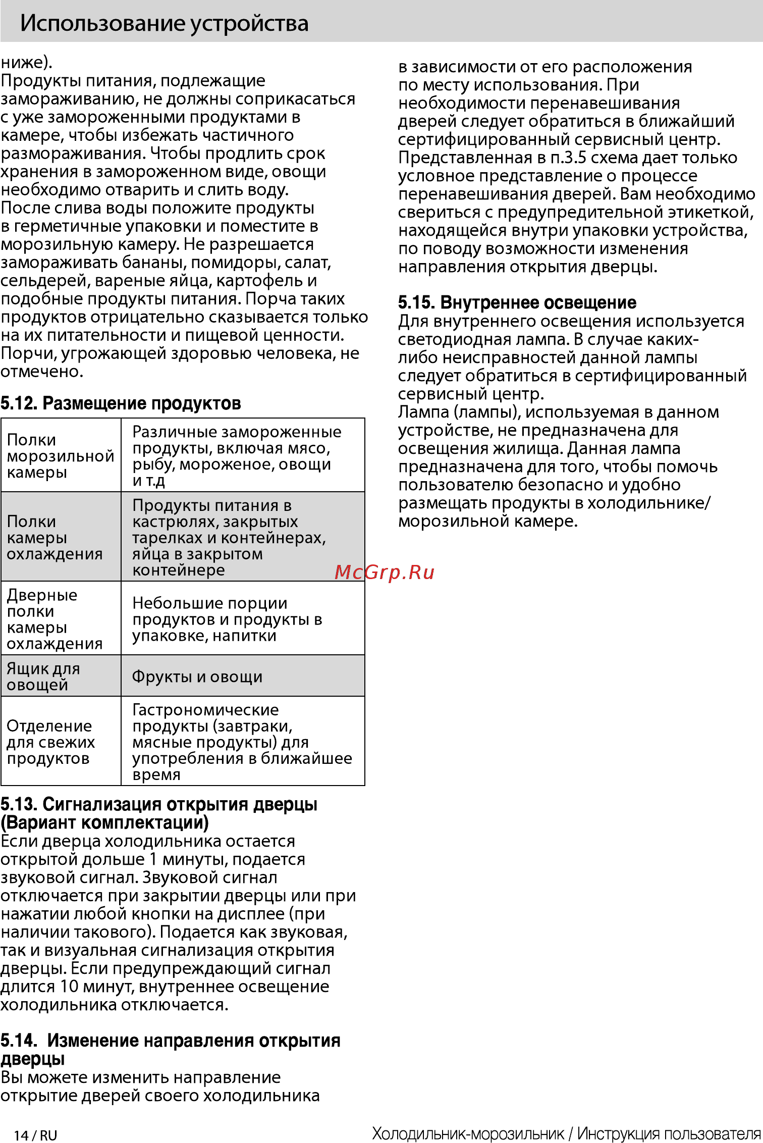 Beko CNMV5270KC0 S [14/24] Использование устройства