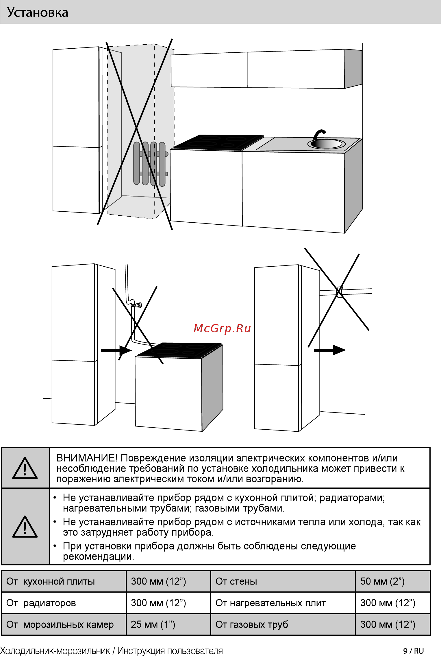Beko CNMV5270KC0 S [9/24] Установка