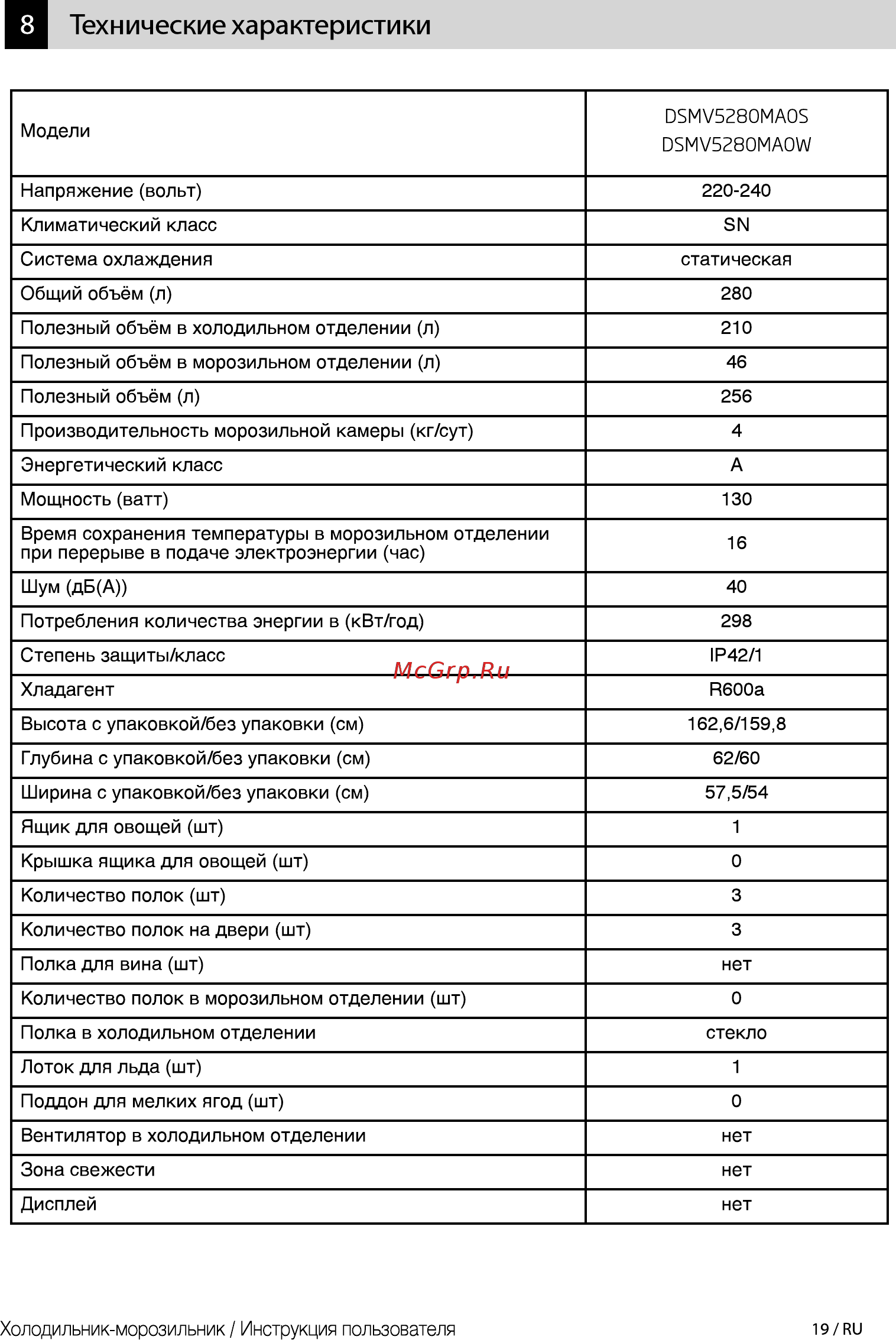 Beko DSMV 5280MA0 S [19/24] Технические характеристики