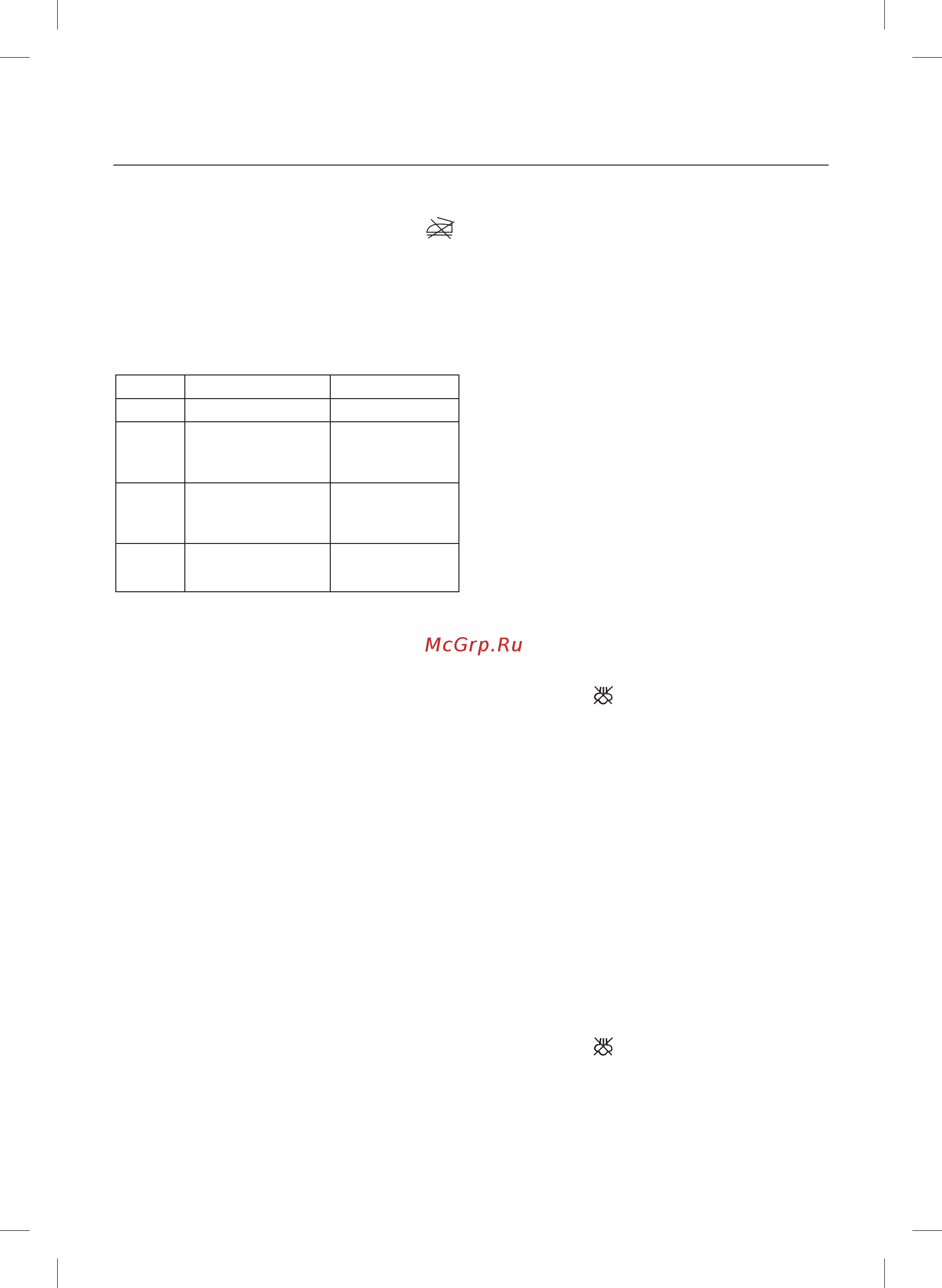 Maxwell MW-3034 [12/28] English