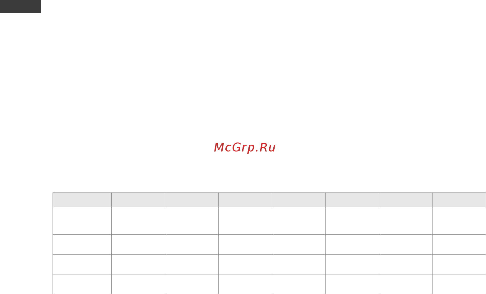 Scarlett SC 21.1005 S3B [6/20] Ни в коем случае не выполняйте очистку радиатора когда он включен в розетку не погружайте радиатор в воду никогда не тяните за сетевой шнур 15 во избежание перегрева и риска возникновения пожара а также повреждения внутренней электри ческой сети не изменяйте длину сетевого шнура и не подключайте устройство через электрические уд линители однако при необходимости можно использовать удлинитель который должен быть рассчитан на номинальную мощность 16 подключайте радиатор только к сети 220 в 50гц при необходимости выясните характеристики своей сети у поставщика электроэнергии 17 устанавливайте и эксплуатируйте прибор в строго вертикальном положении запрещено эксплуати ровать прибор в горизонтальном или наклонном положениях 18 прибор не предназначен для использования лицами включая детей с ограниченными физически ми сенсорными или умственными возможностями обладающими недостаточным опытом и знаниями если они не находятся под наблюдением и не получили инструкций по использованию устройства о