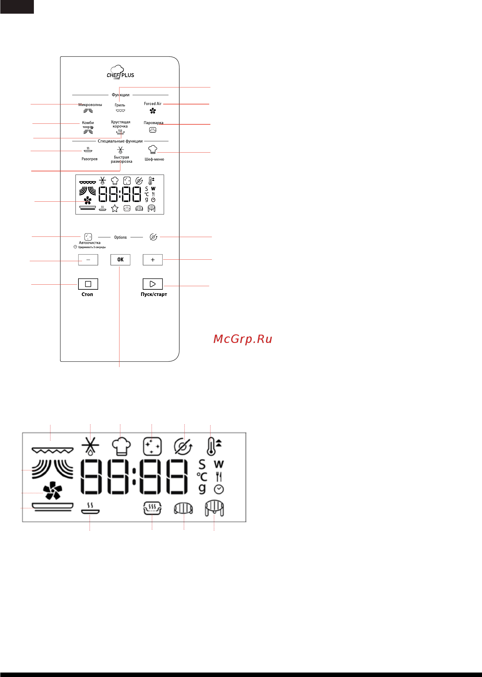 Hotpoint-Ariston MWHA 27343 В Черный [8/24] Mwha 27343 b