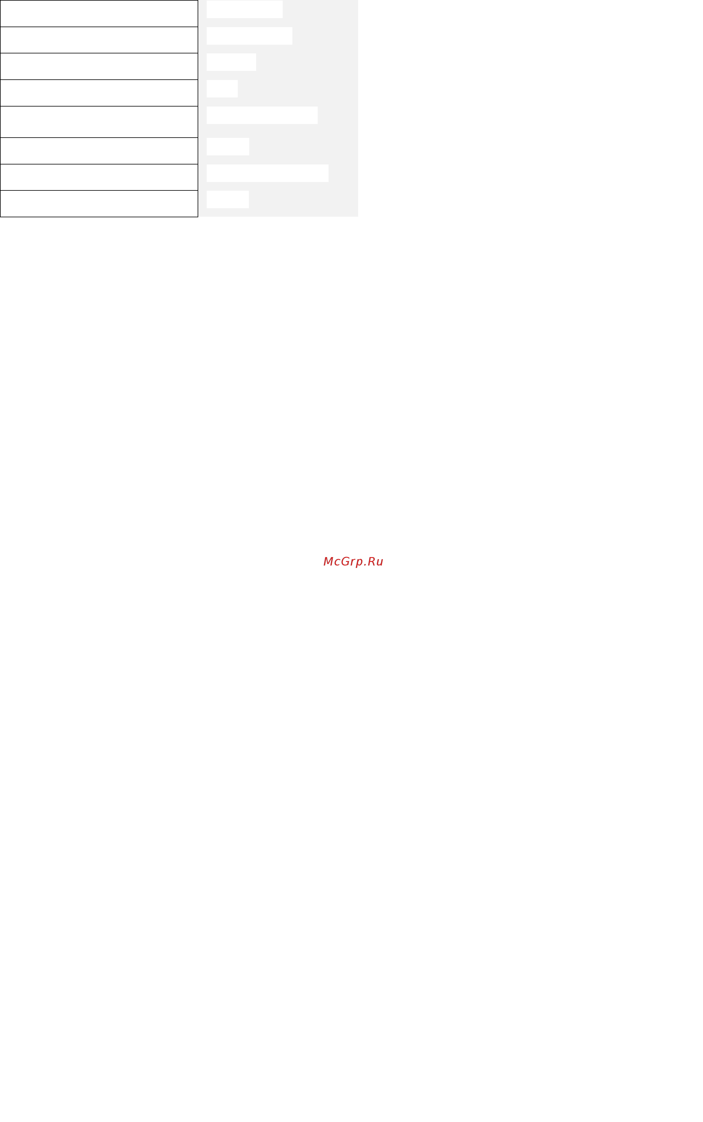 Caso FastVAC 1000 (1410) [18/19] Технические характеристики