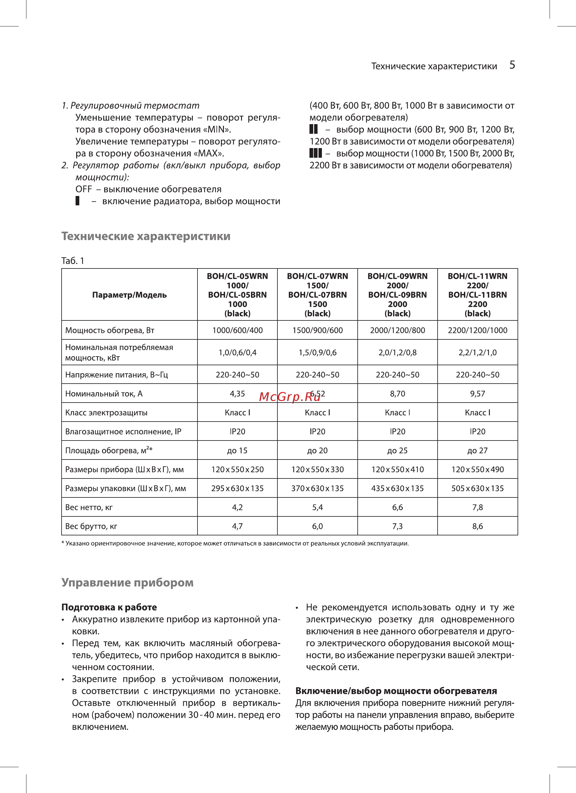 Ballu BOH/CL-07BRN 1500 [5/16] Закрепите прибор в устойчивом положении