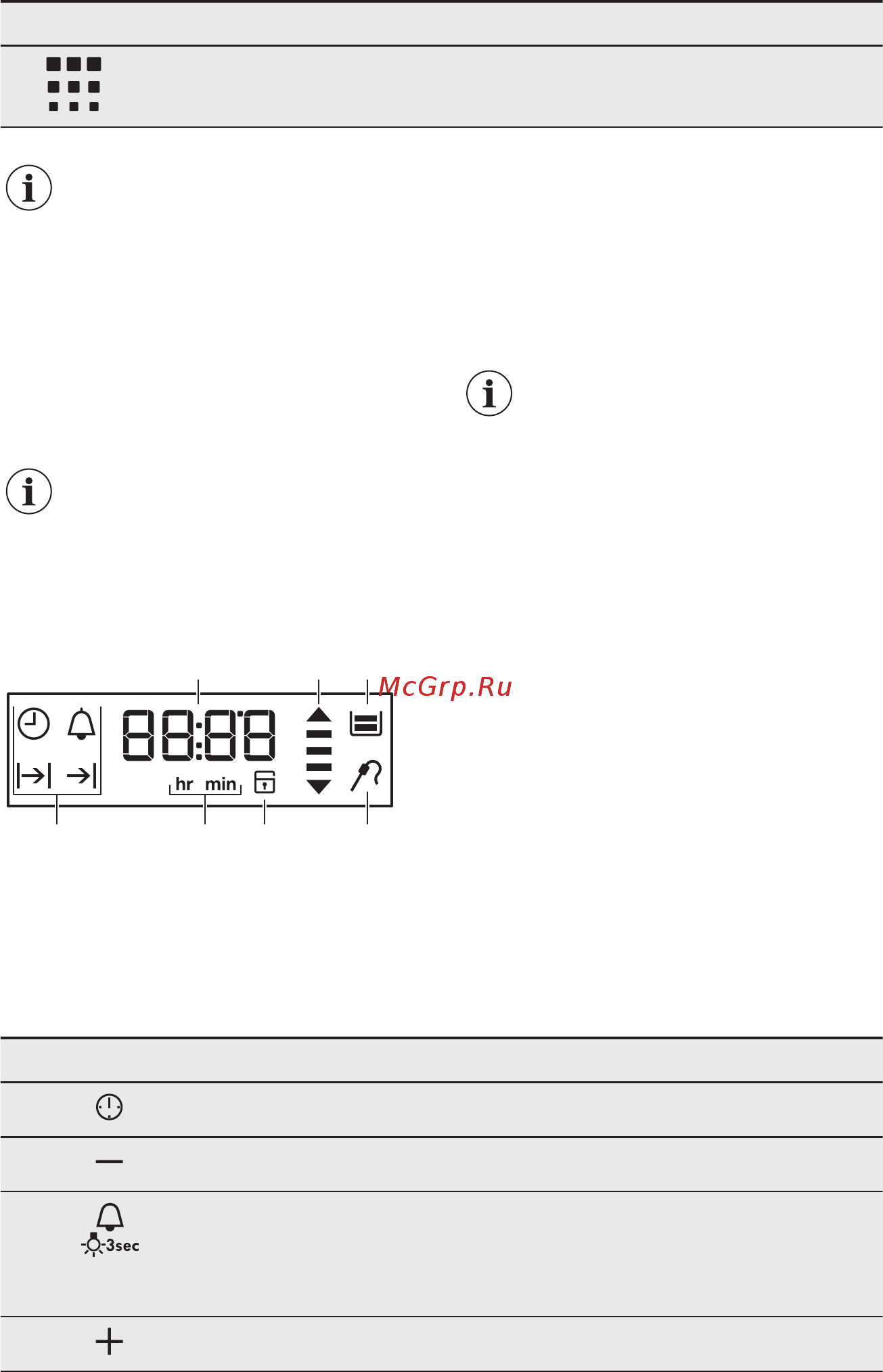 AEG BCM542350M [11/44] Дисплей