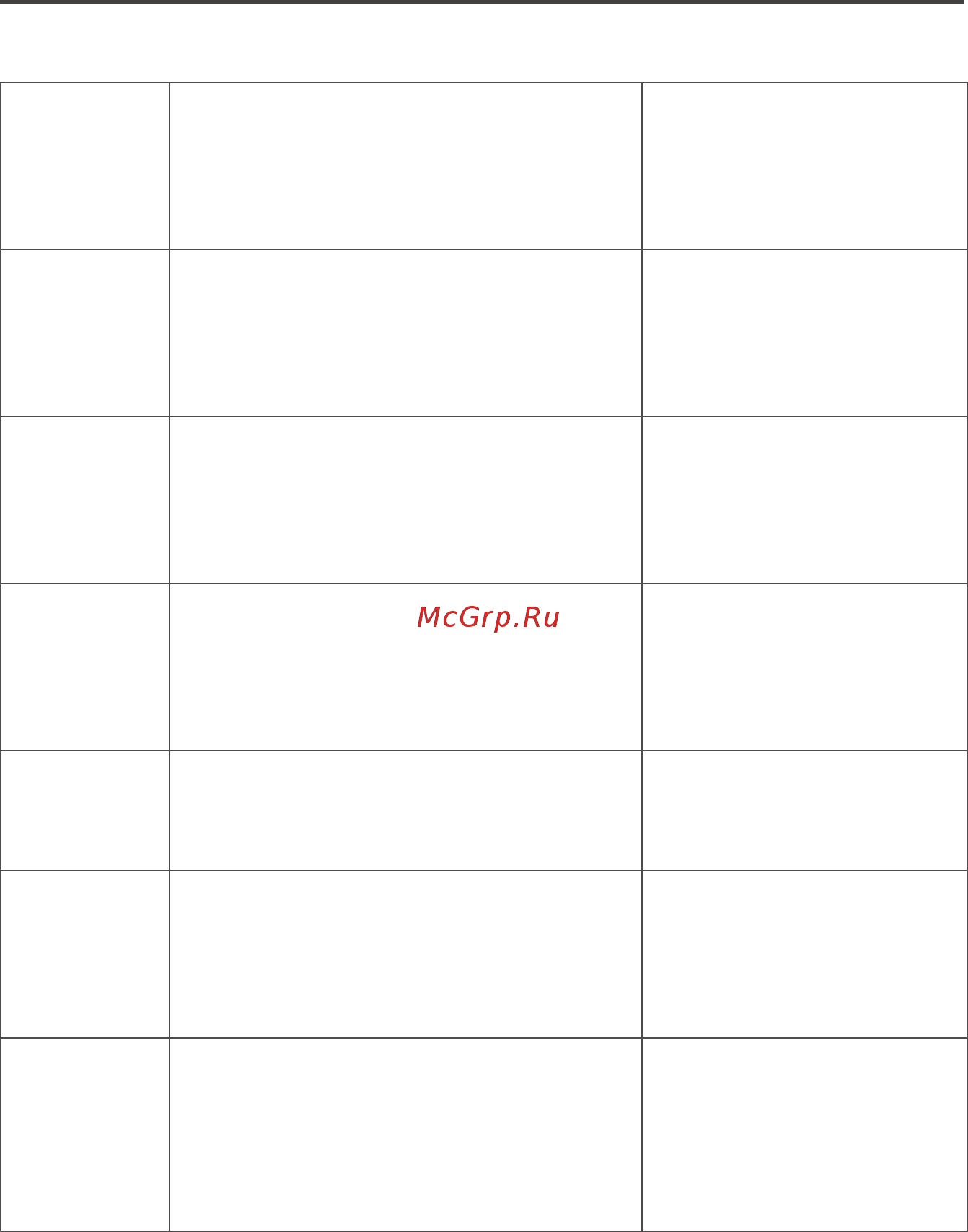 Midea Modern MG696TGB [18/24] Чистка и уход