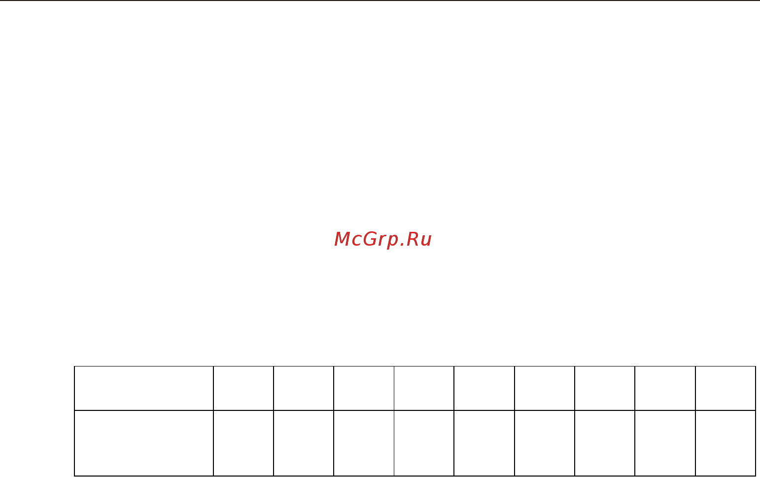 Midea MIH64721F Инструкция по эксплуатации онлайн [12/28] 236775