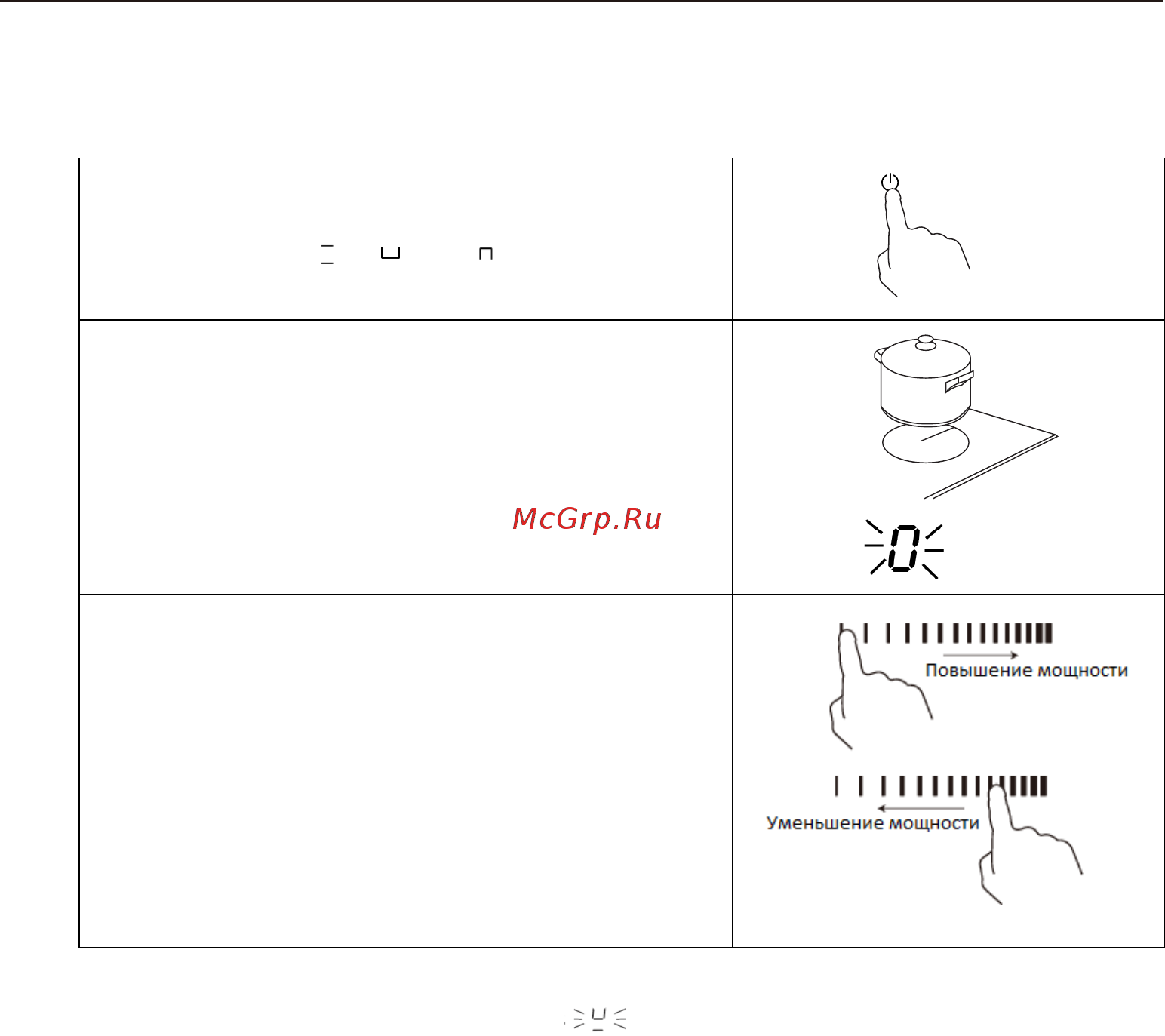 Midea MIH65722F [10/28] Использование варочной панели