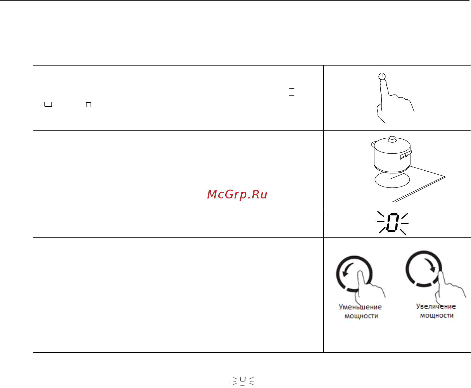 Midea MIH67838F [10/28] Использование варочной панели