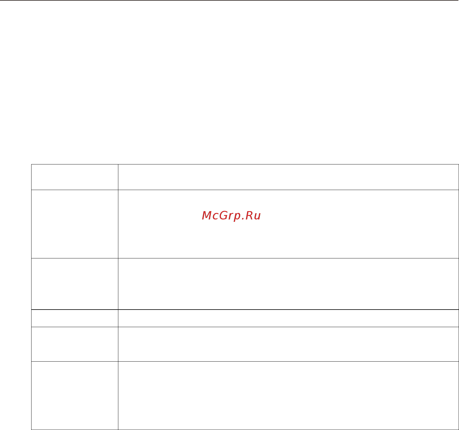 Midea MIH67838F Инструкция по эксплуатации онлайн [18/28] 236777