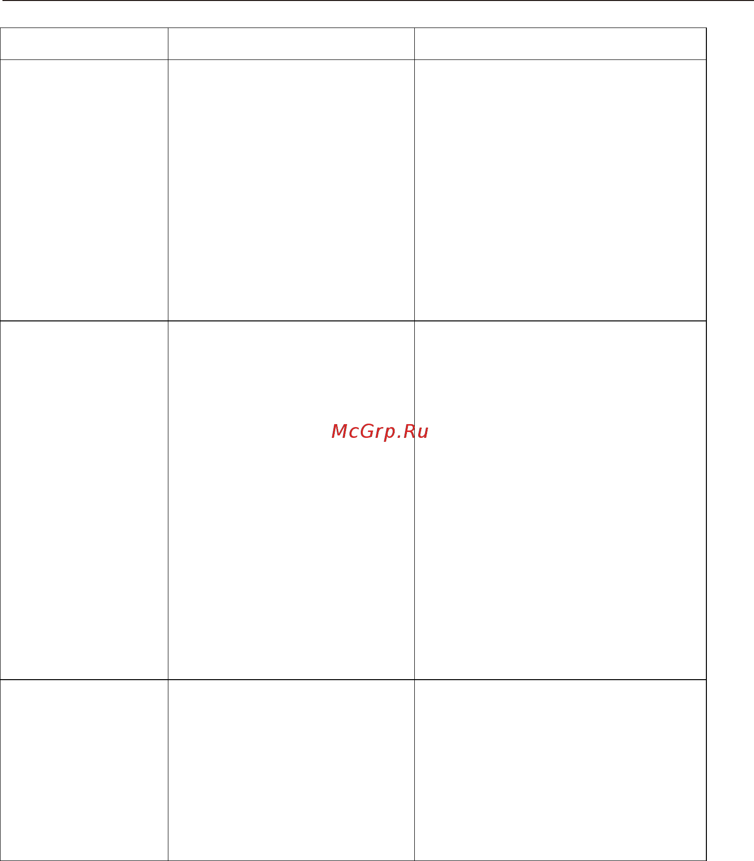 Midea MIH67838F [19/28] Уход и чистка
