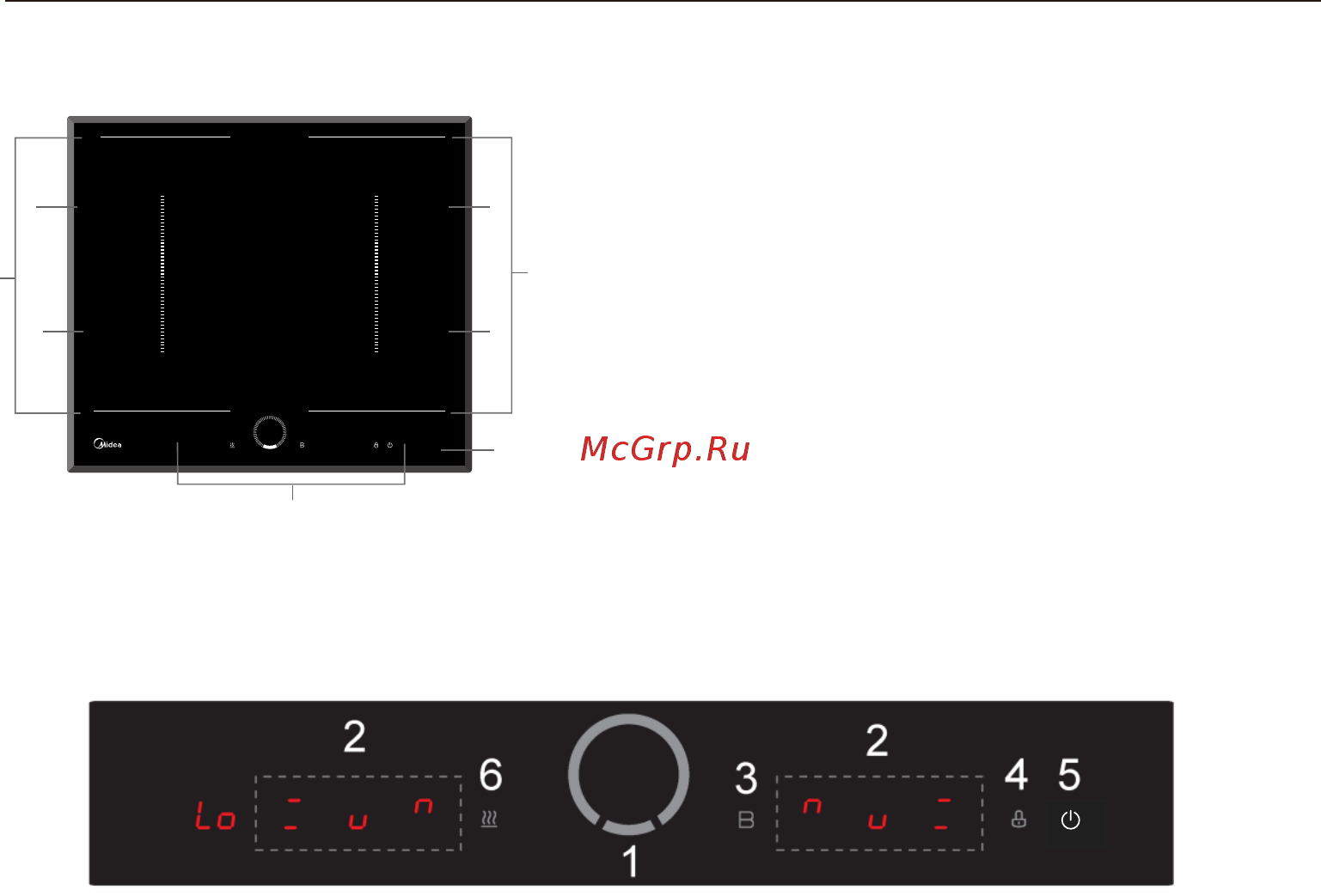 Midea MIH67838F [7/28] Панель управления
