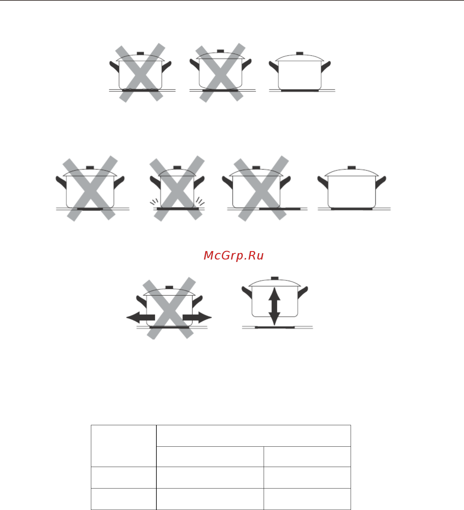 Midea MIH67838F Инструкция по эксплуатации онлайн [9/28] 236777