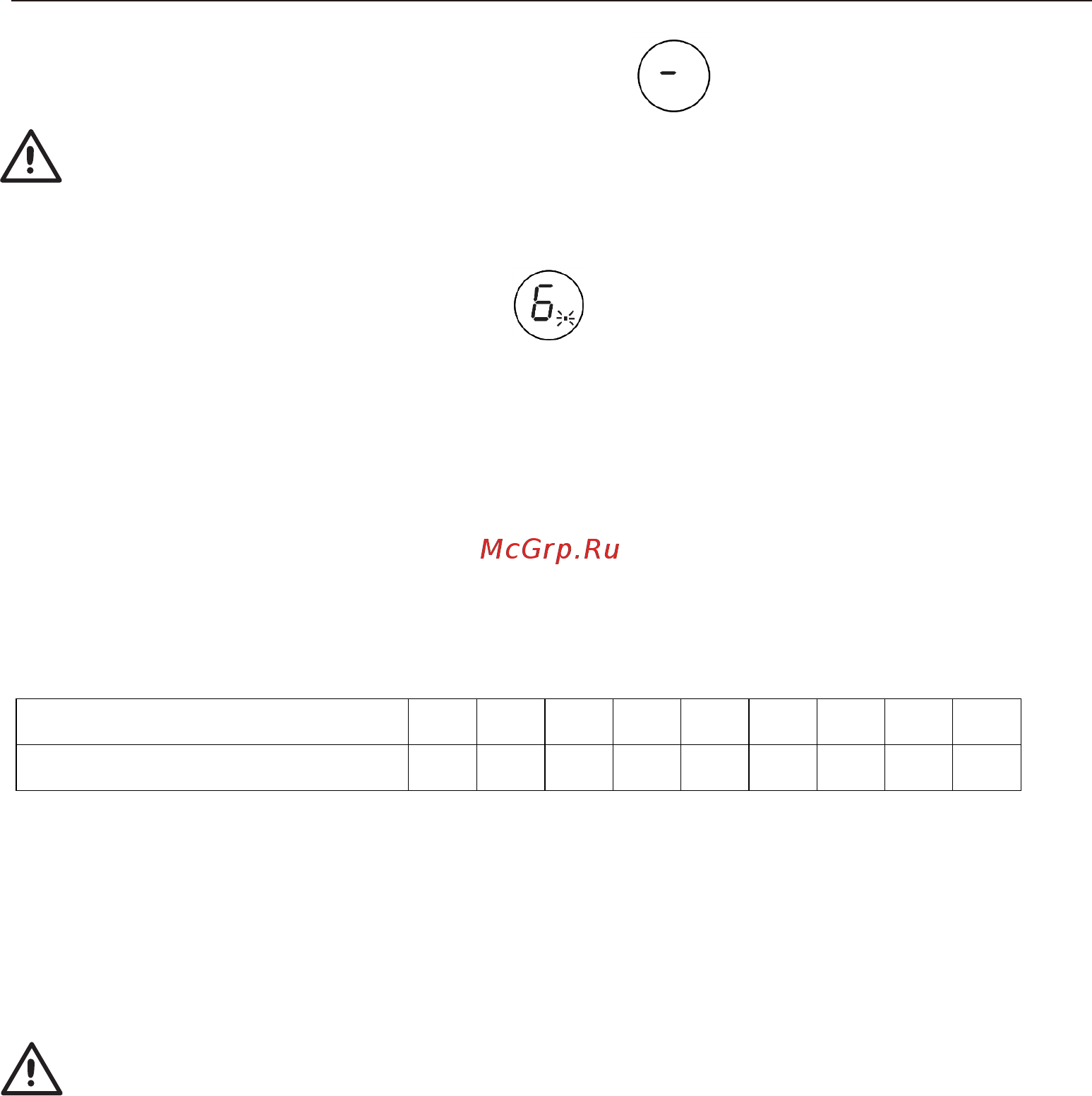 Midea MCH64767SX Инструкция по эксплуатации онлайн [15/28] 236778