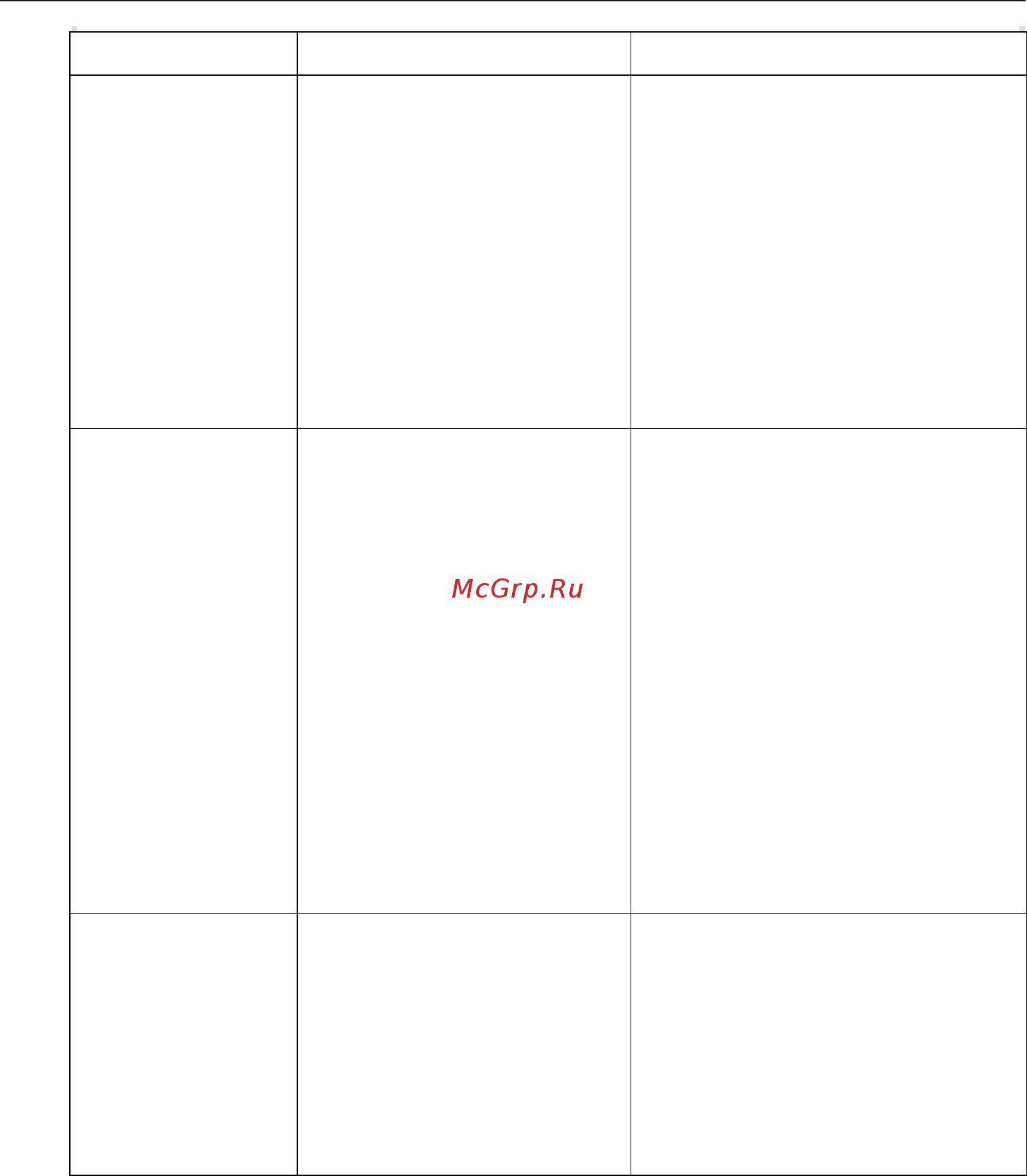 Midea MCH64767SX [18/28] Уход и чистка