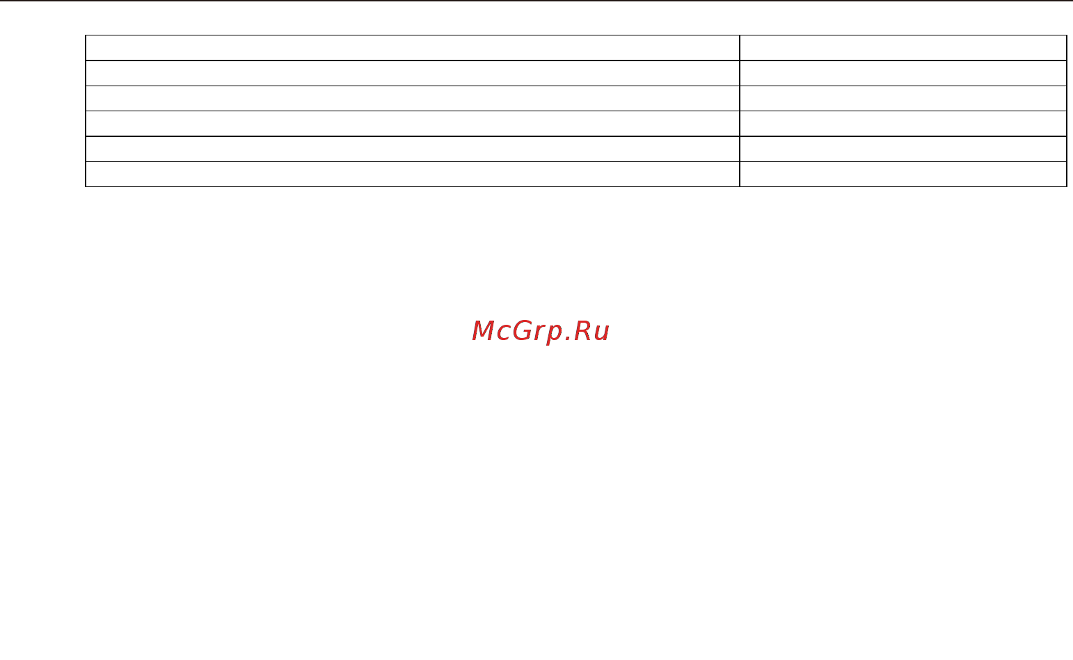 Midea MCH64767SX [24/28] Технические характеристики