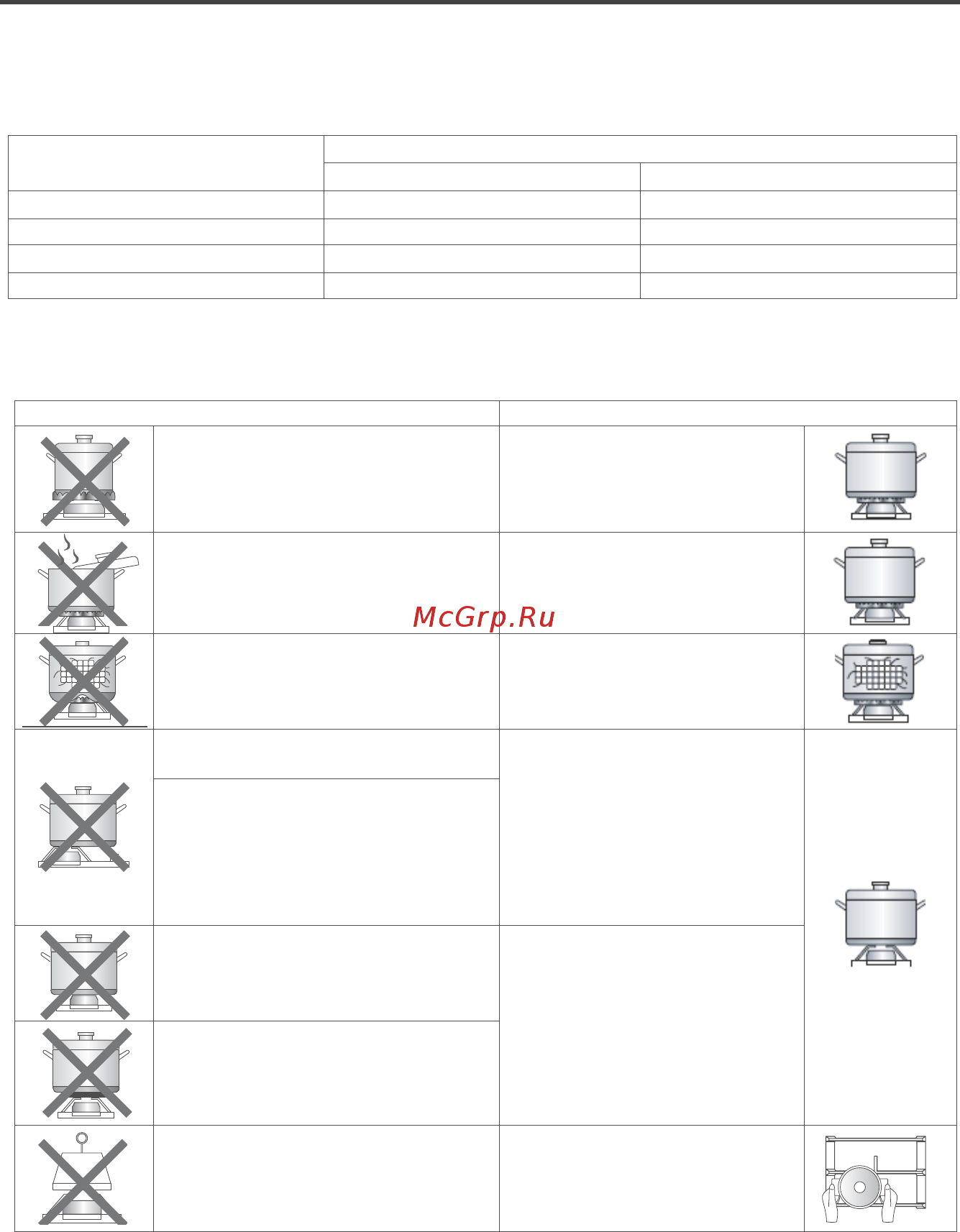 Midea MG696TRGB-B [11/24] Советы по безопасности и энергосбережению