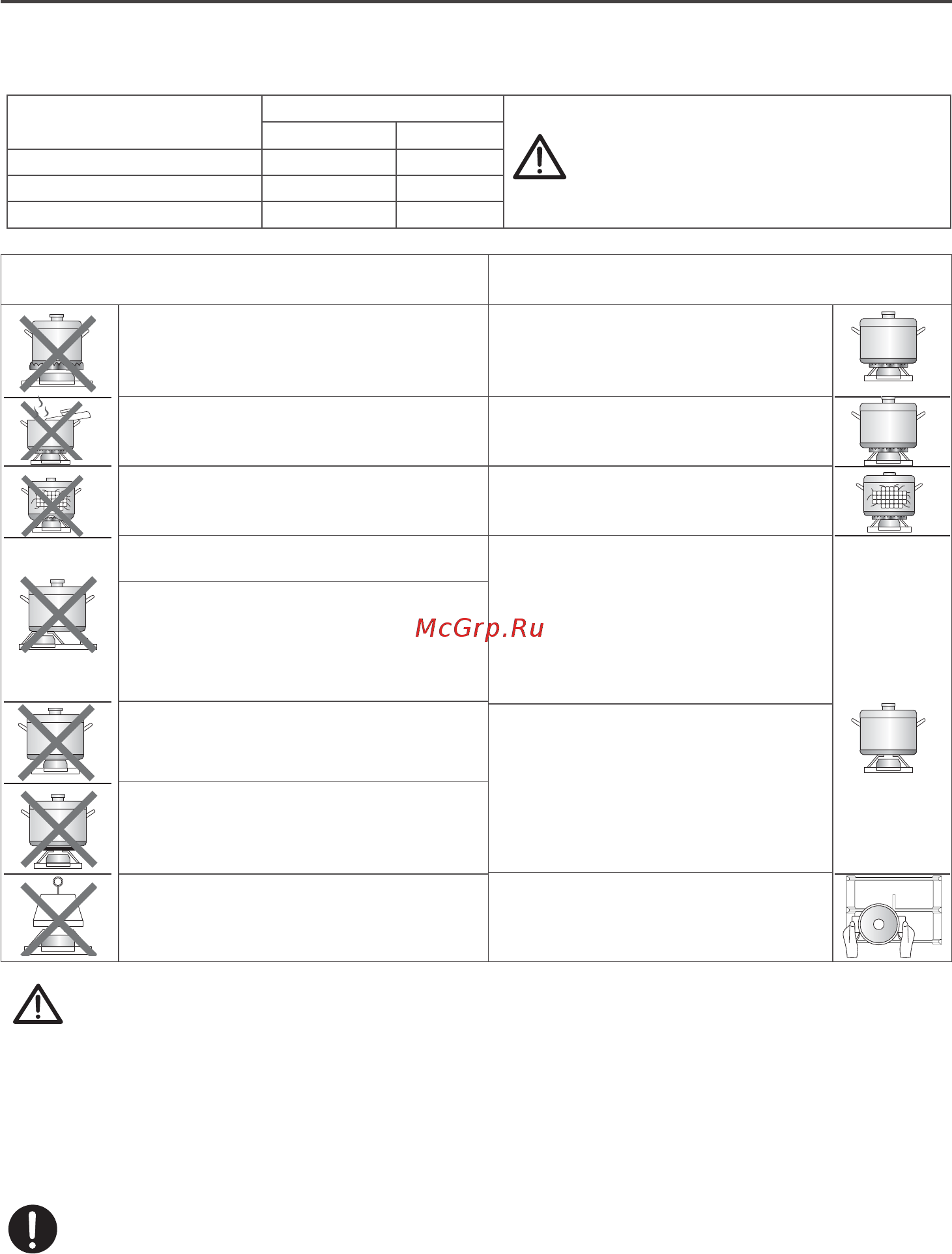 Midea MG3205X Серебристый [16/28] Безопасность и энергосбережение