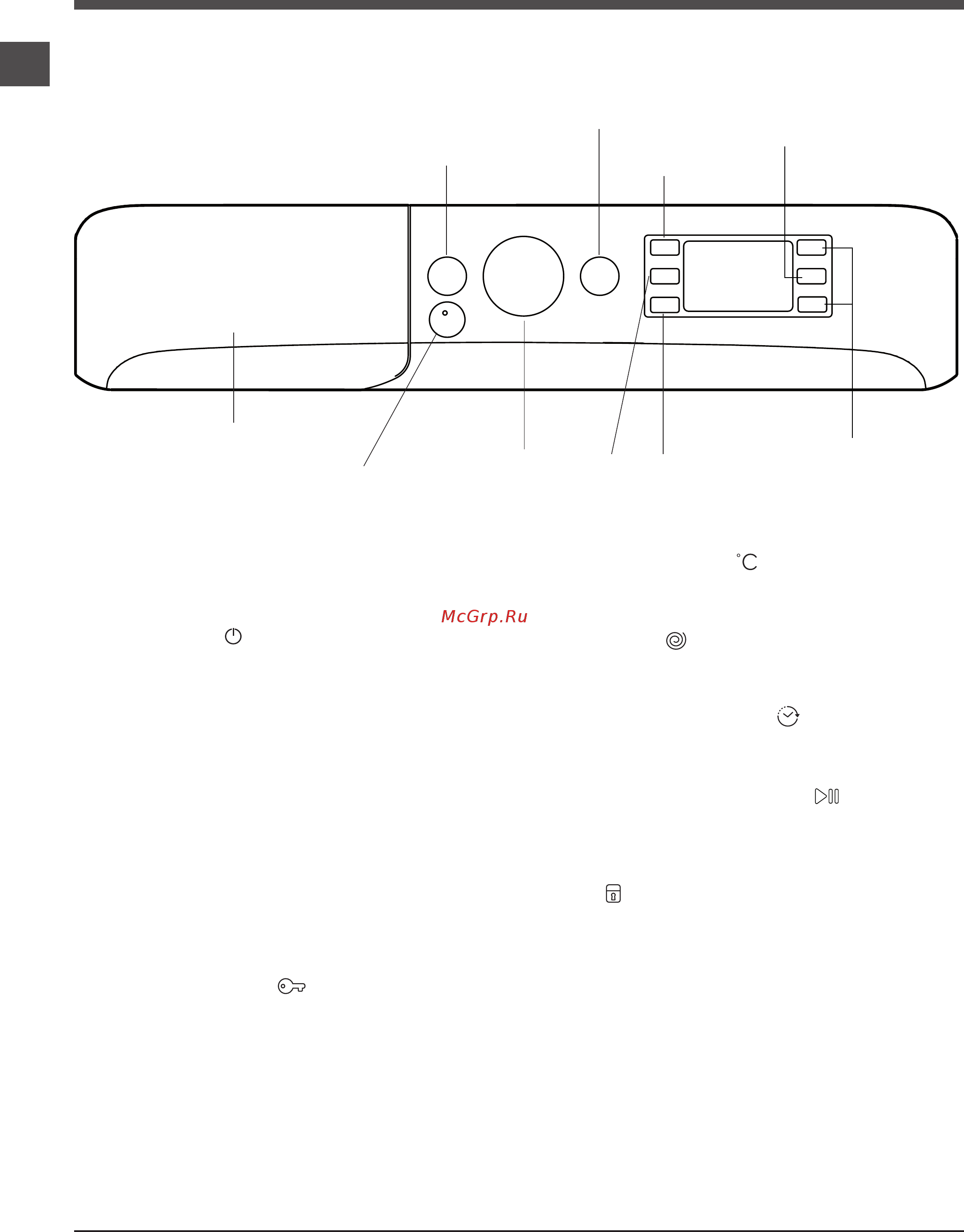 Indesit BWE 81282 L B [6/56] Консоль управления