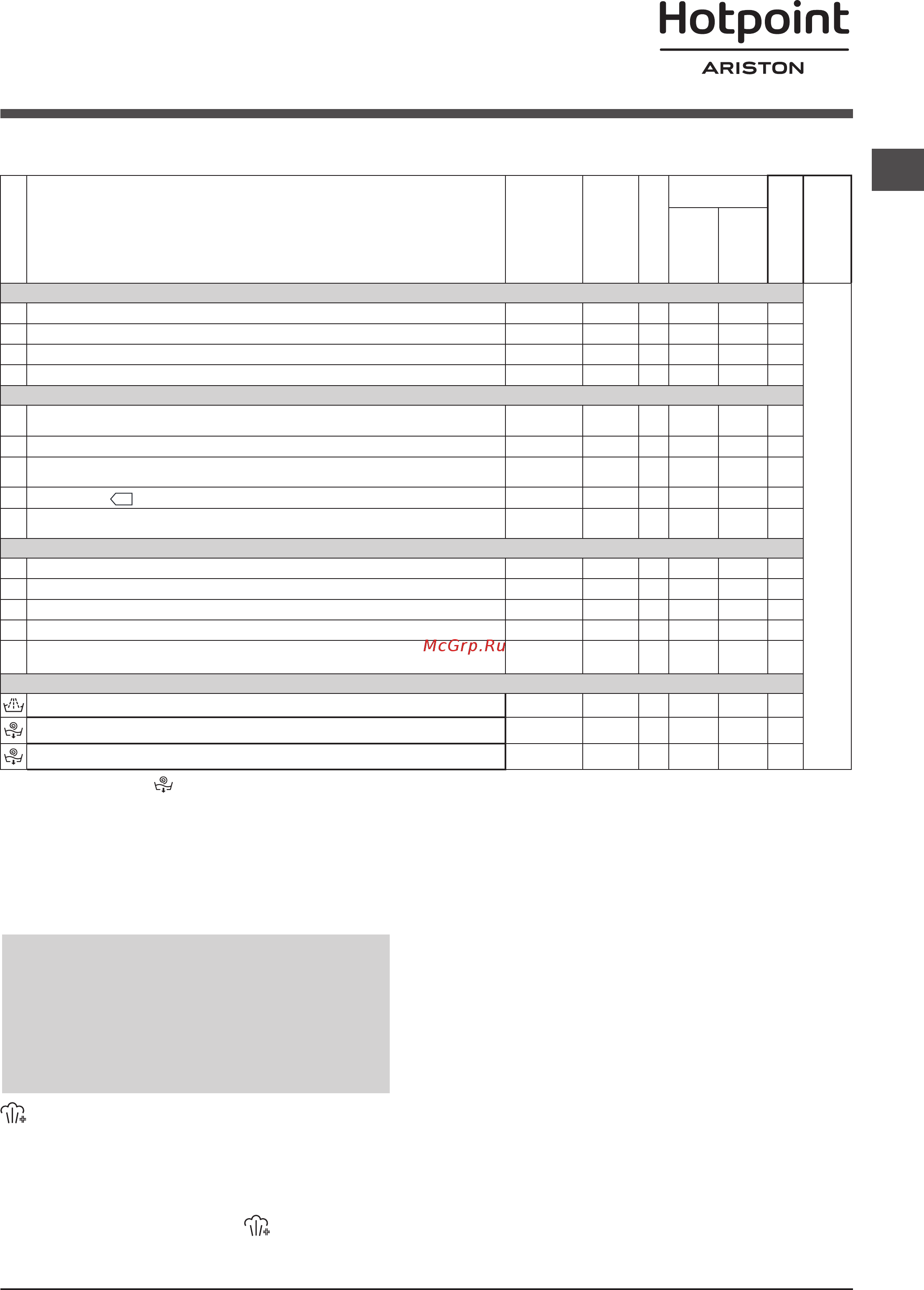 Hotpoint-Ariston RDPD 96407 JX EU [10/13] Таблица программ