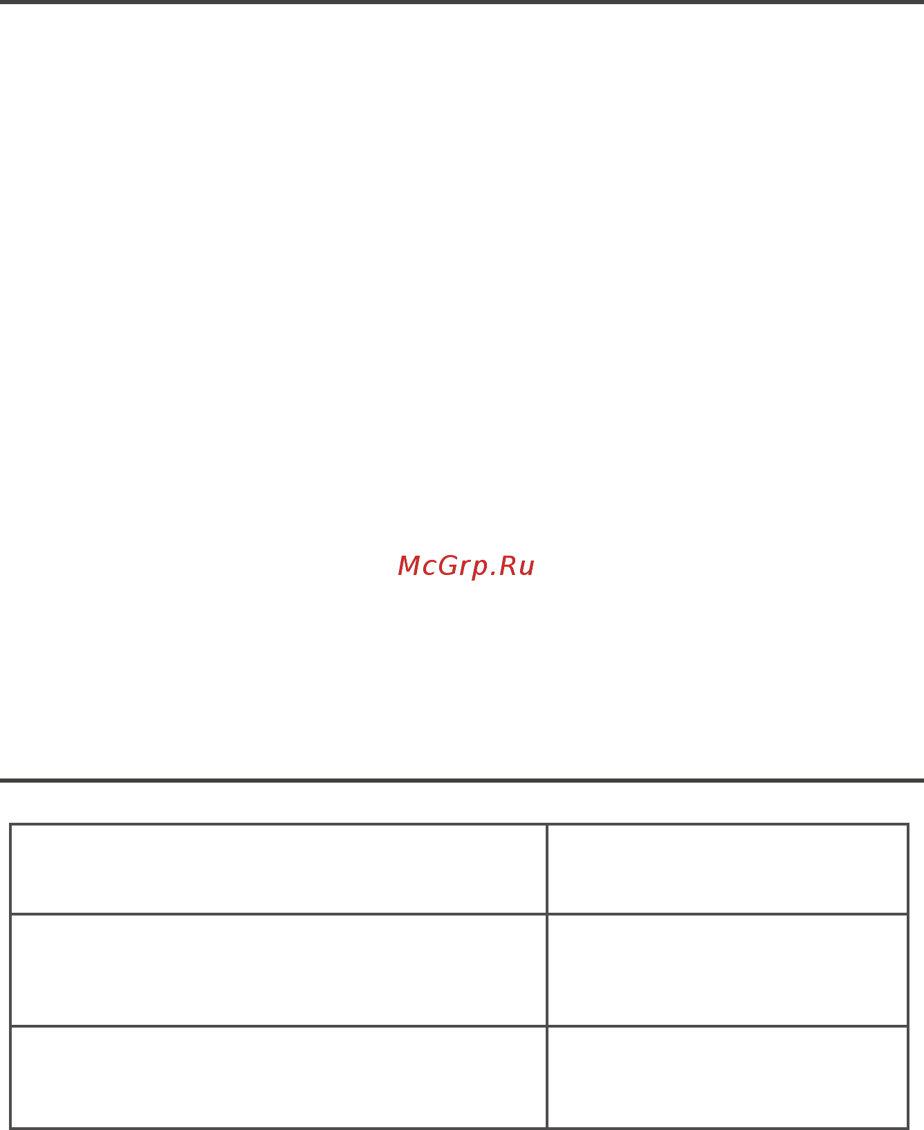 Midea MO 67000 GB [18/20] Технические характеристики