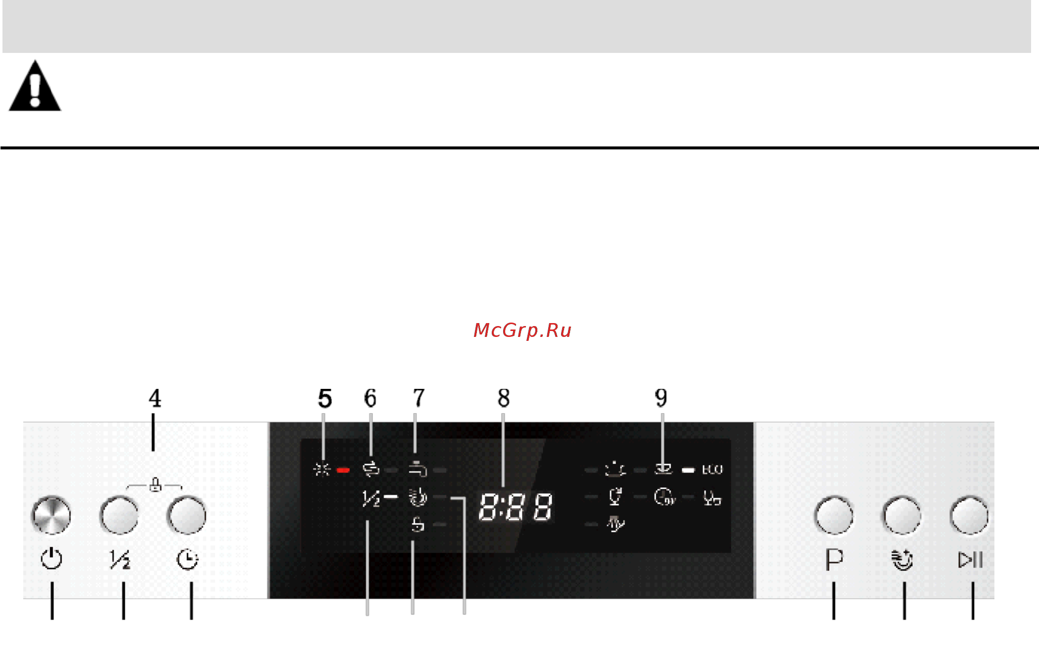 Midea MFD60S320W [12/55] Инструкция по эксплуатации